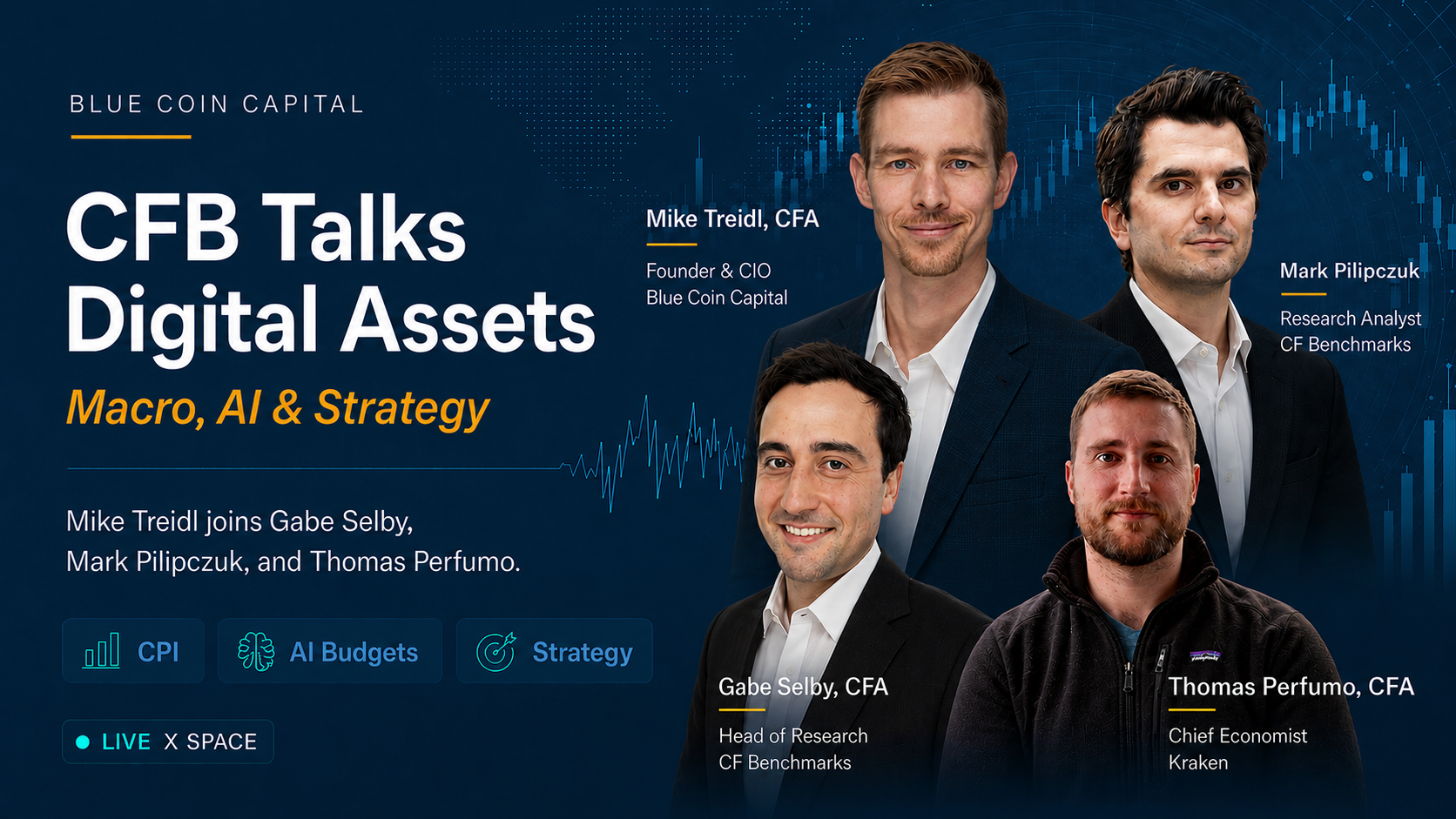 Cooling Inflation, Q2 Earnings &amp; Strategy's Balance Sheet