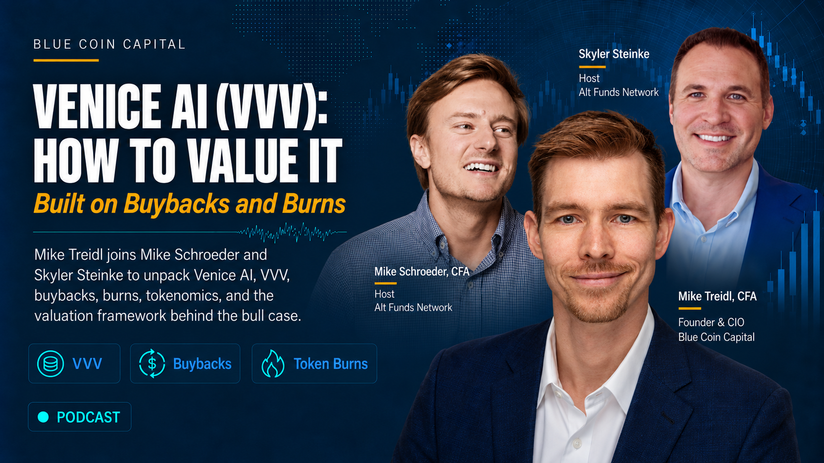 Venice AI (VVV): How to Value a Token Built on Buybacks &amp; Burns
