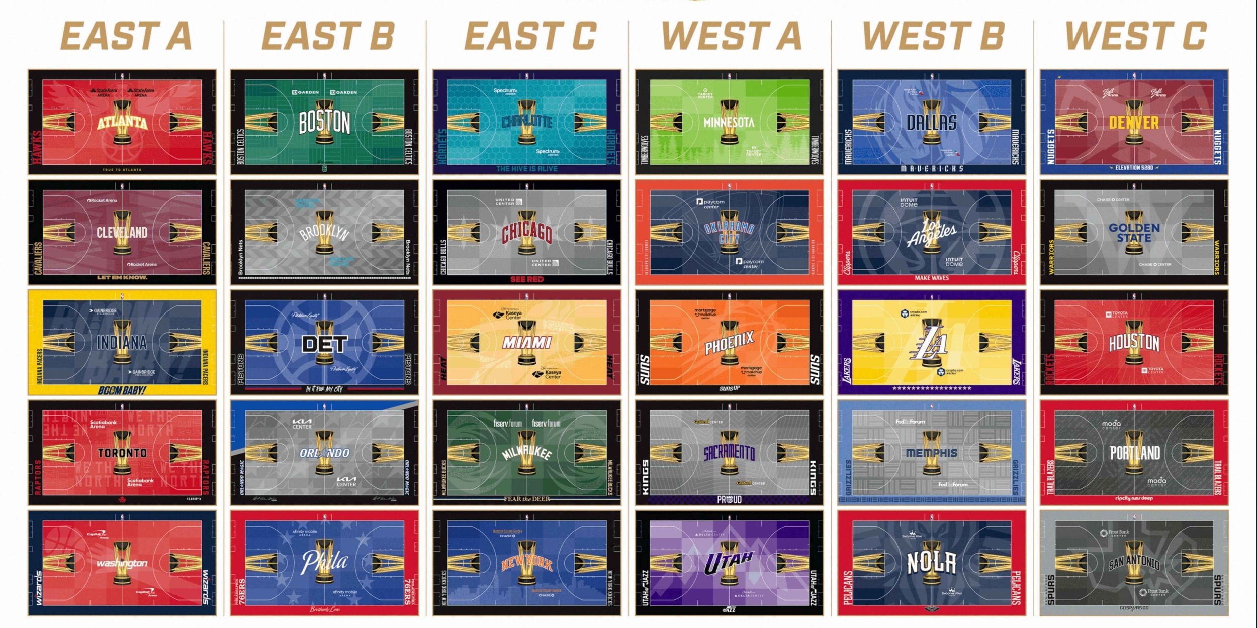Coach's Corner: Design Your Own Court — STEM Playbook