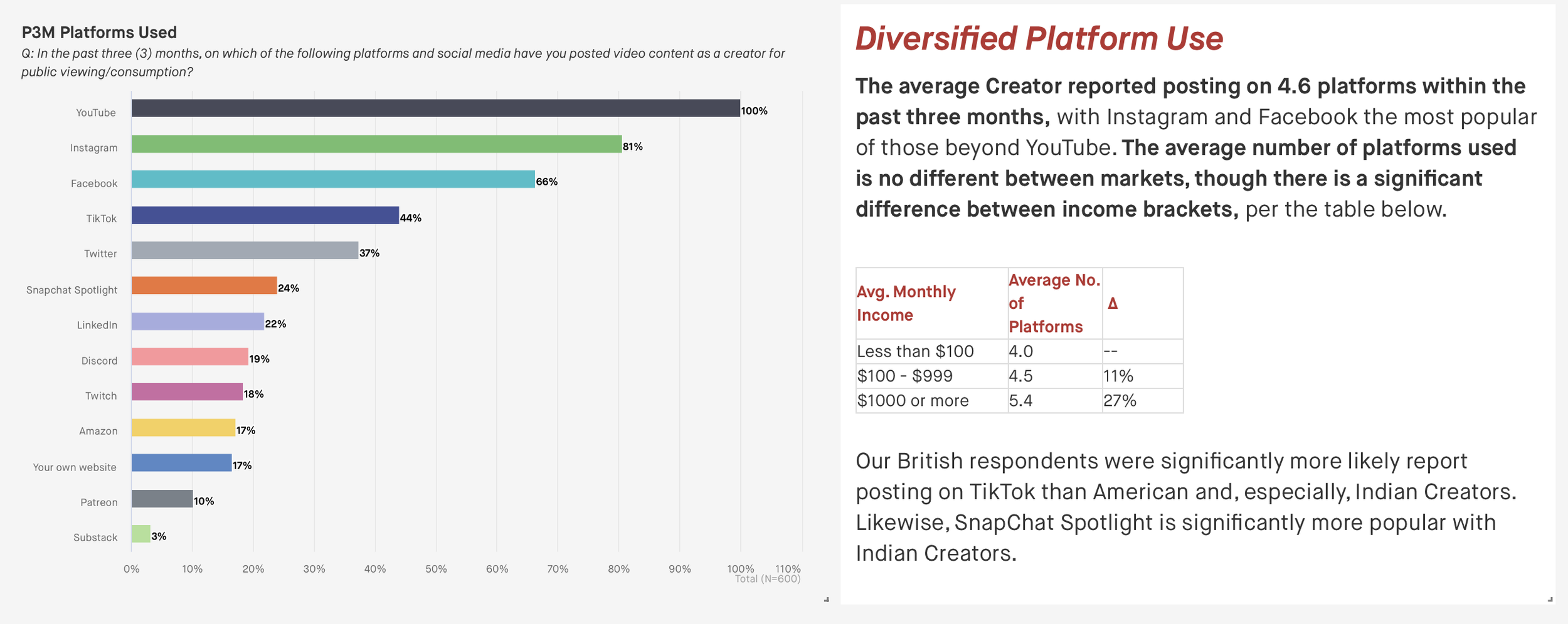 Screenshot 2024-11-16 at 3.12.56 PM.png