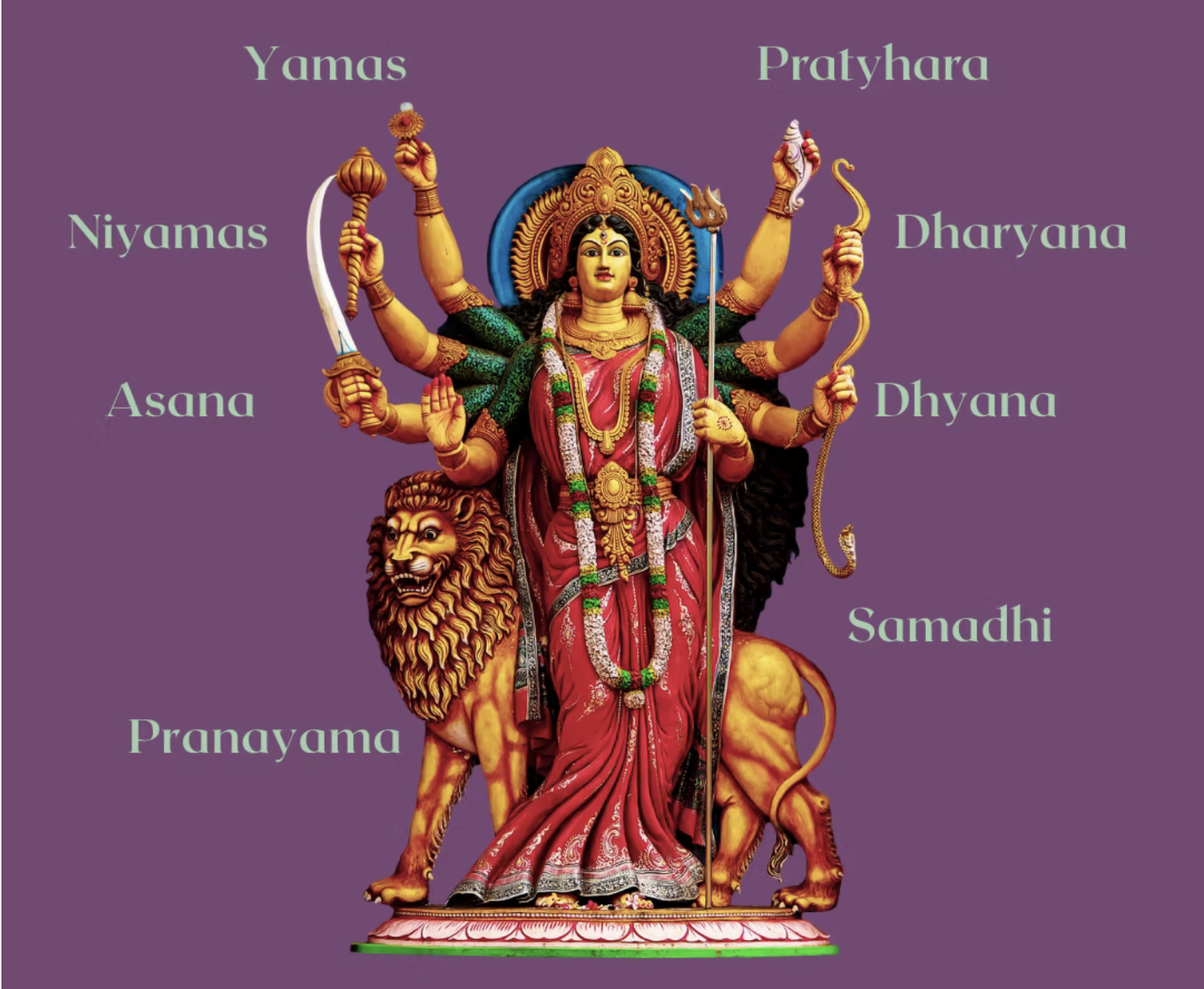 The Yoga Gospel Course