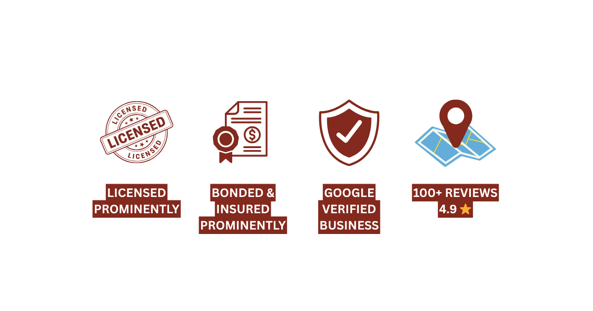 Four icons with text describing a business: a licensed badge with 'licensed prominently', a document with a seal with 'bonded & insured prominently', a shield with a checkmark with 'Google verified business', and a map with a location pin with '100+ reviews, 4.9 stars'.