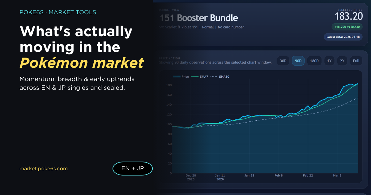 Why I Built a Pokemon Market Screener