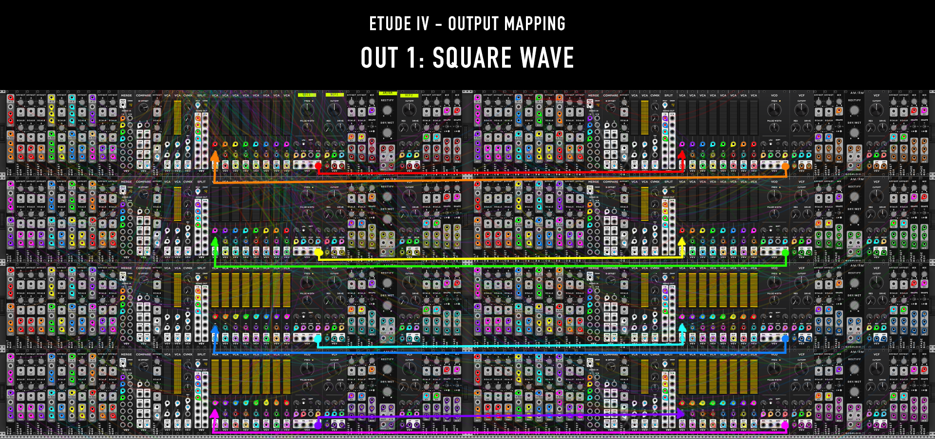 Output 1 is routed in stereo pairs.