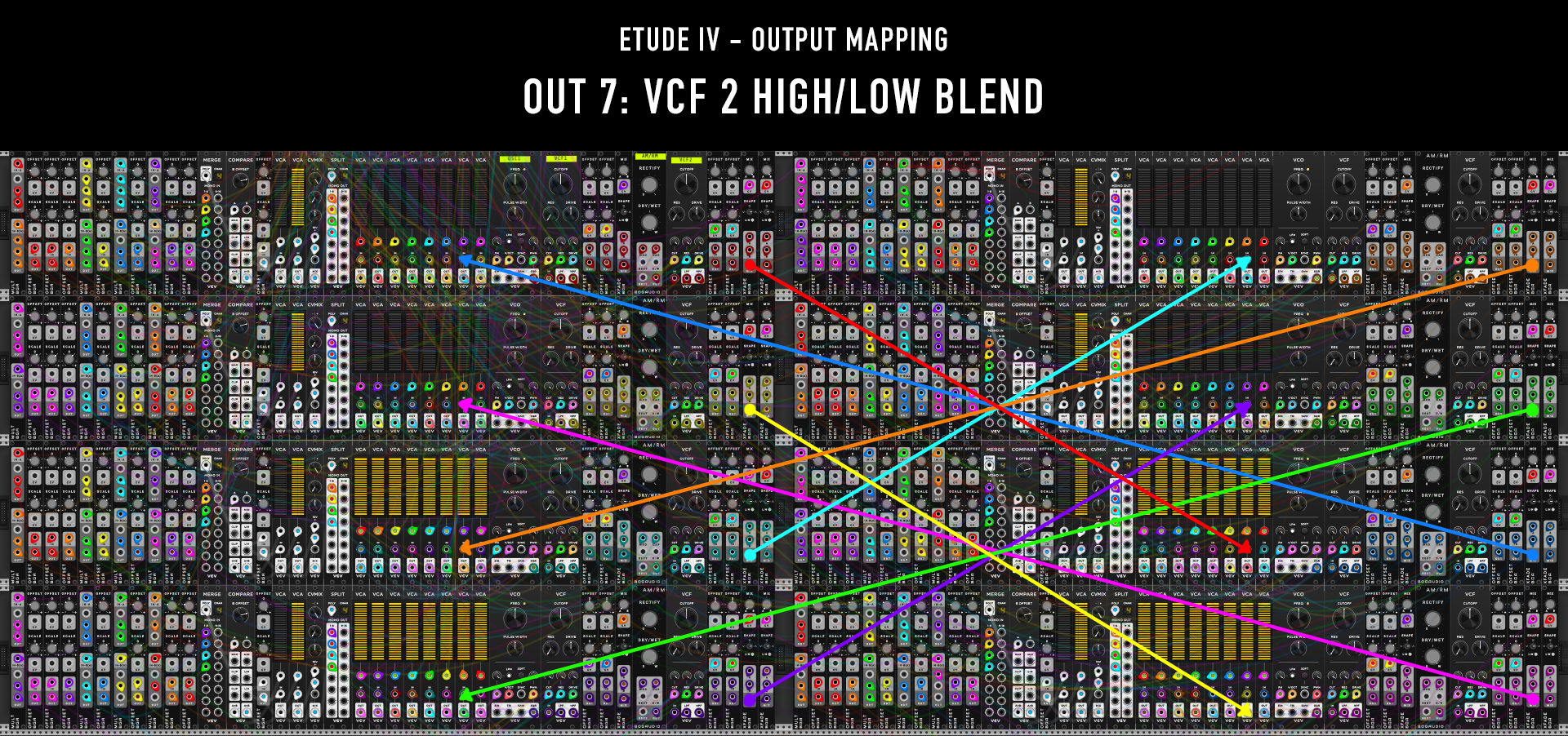 Each unit is mapped across and down 2 units