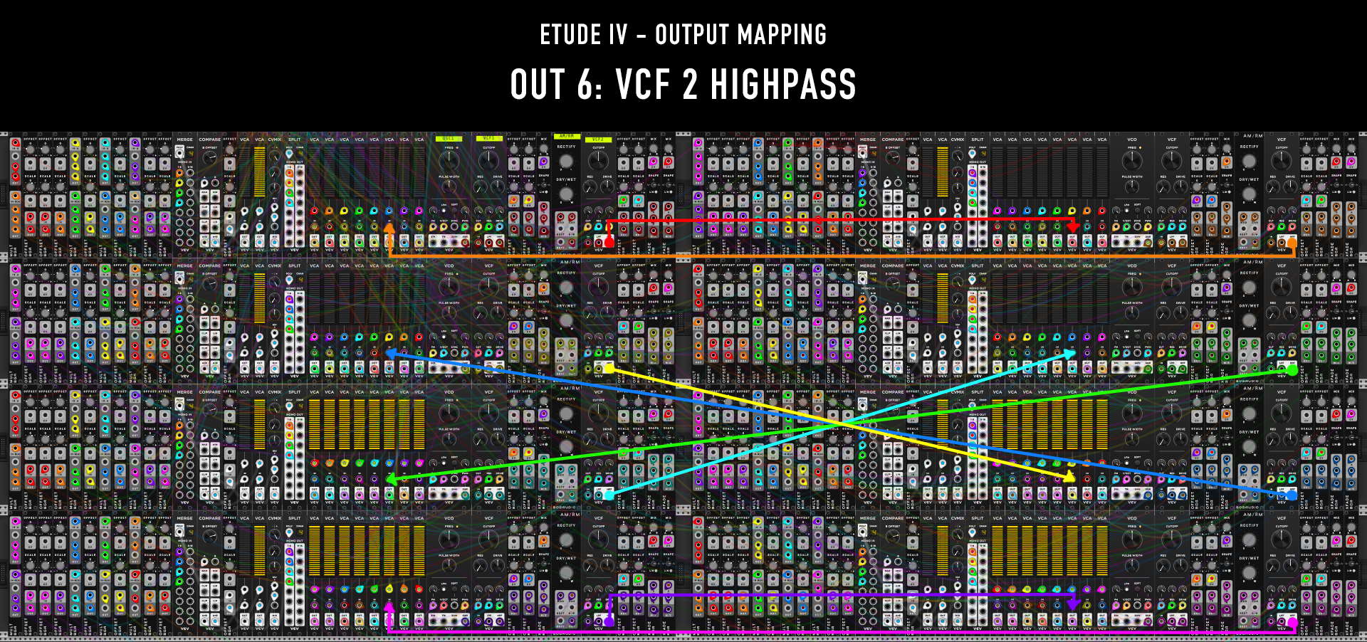 The front and rear units are paired together while the middle ones criss-cross to their respective upper/lower neighbors