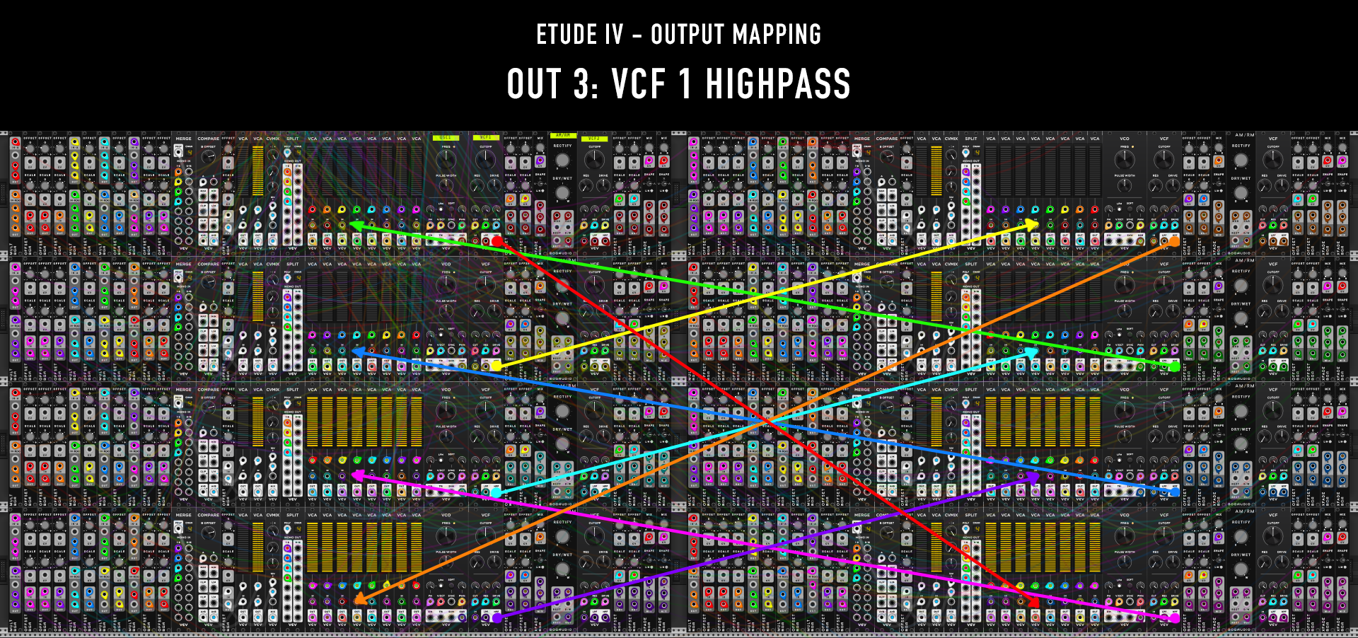 Output 3 is matches units with their upper opposite neighbor