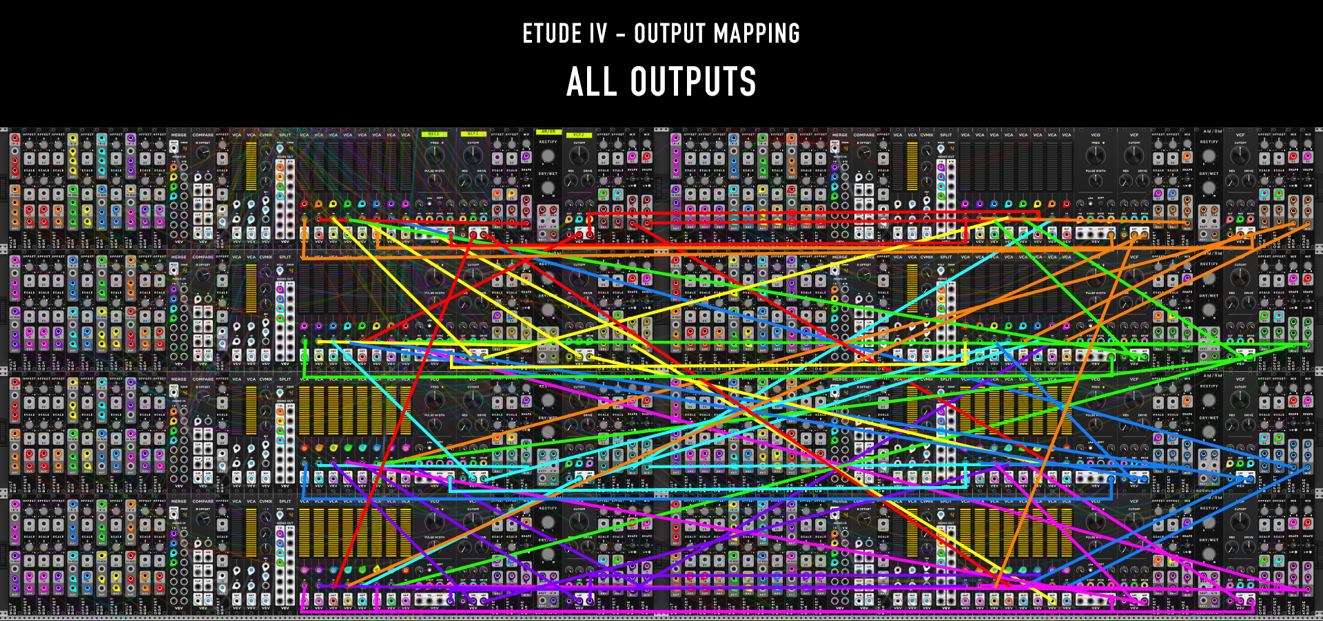 Here are the highlighted paths from every unit's outputs to other units' inputs. These patterns come naturally to me when I'm patching. In fact, I've only used red cables when I've made any of my etudes. I should learn to crochet.