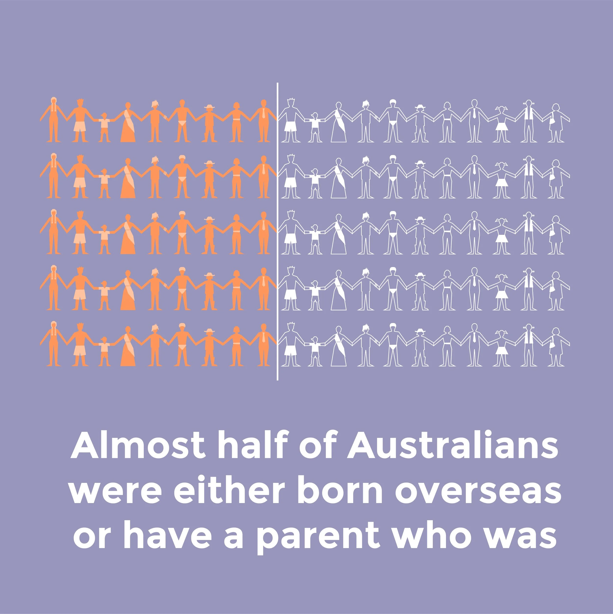 HarmonyDay-Instagram-infographic1.jpg