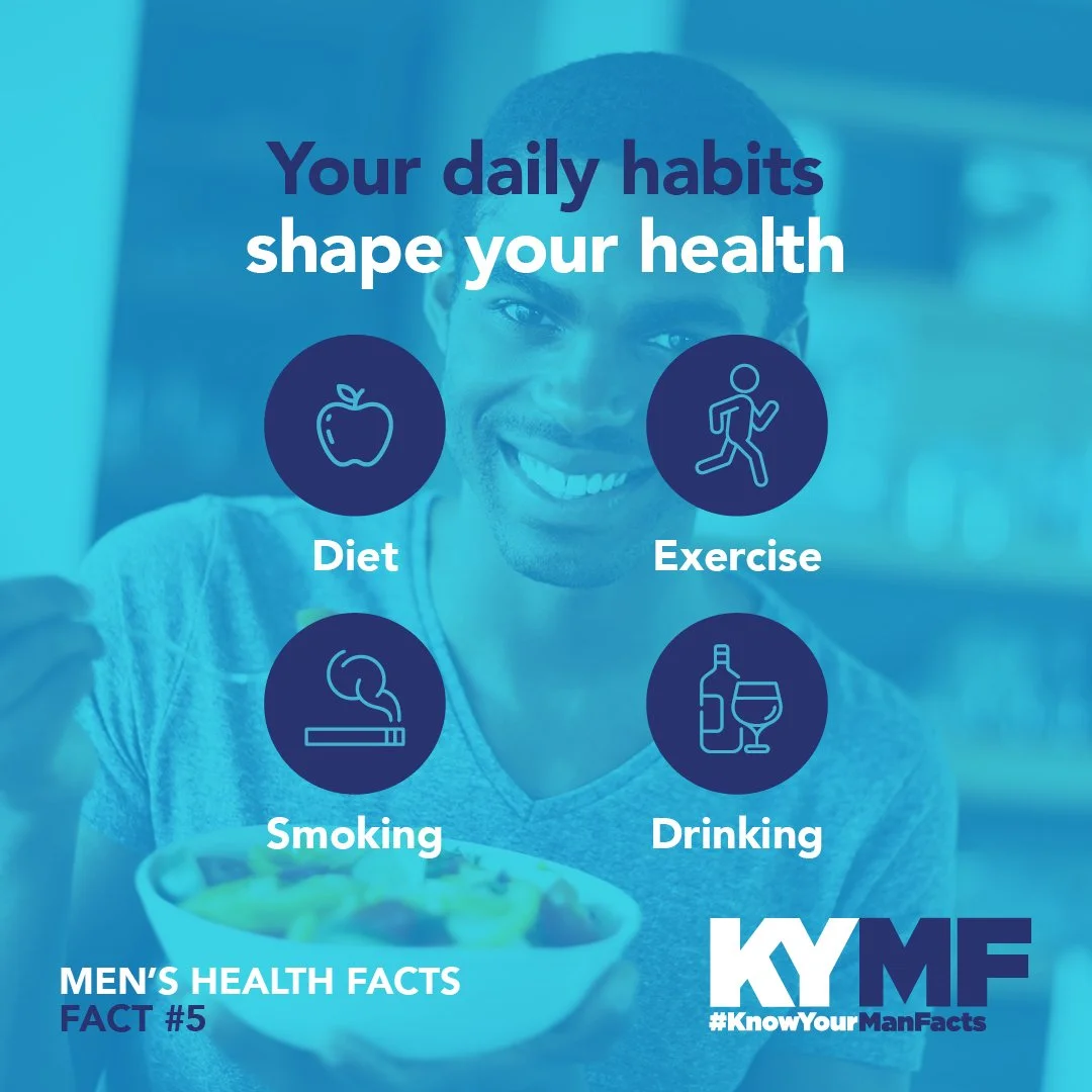 KYMF2025_-_Men's_Health_Facts_10_Facts_5.jpg