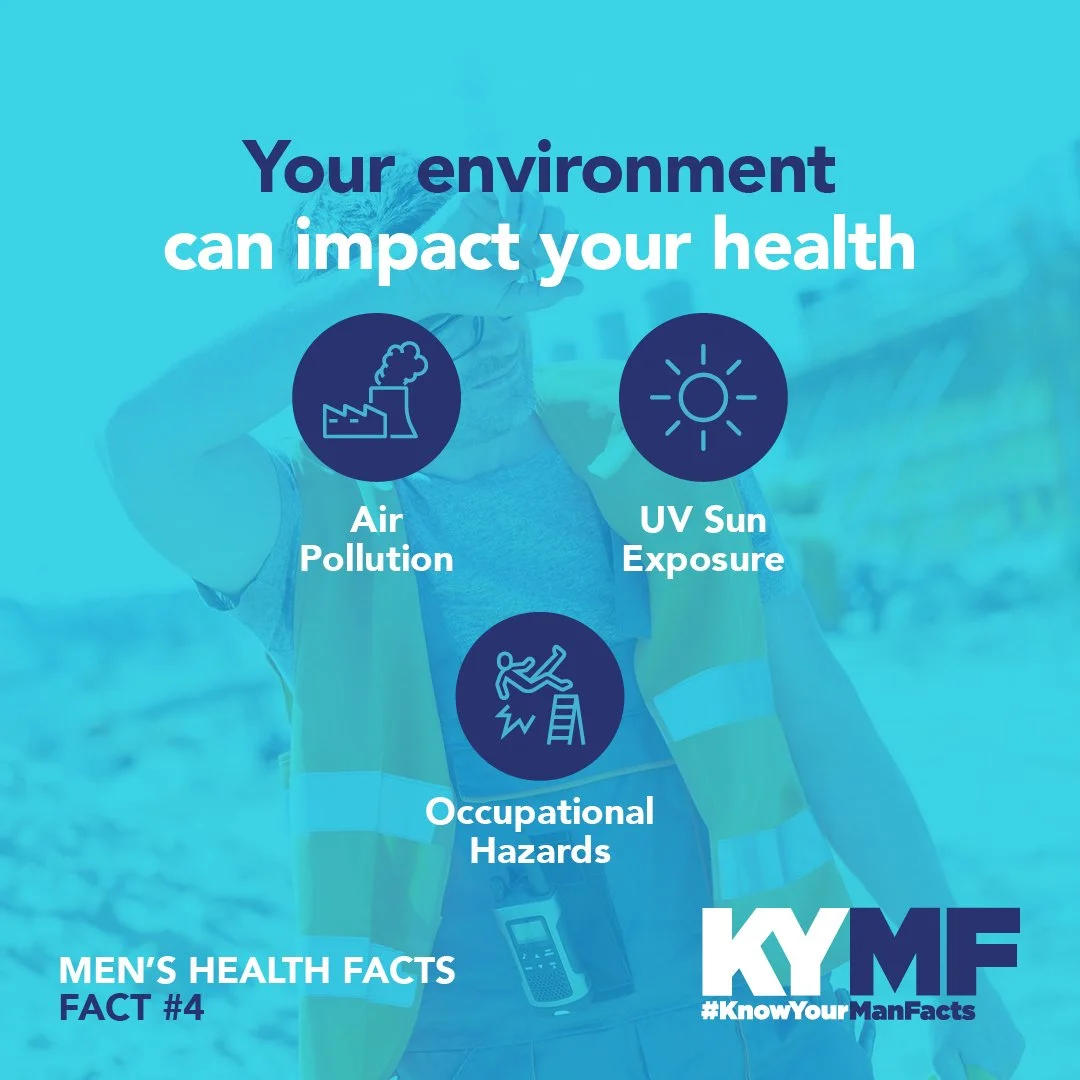KYMF2025_-_Men's_Health_Facts_10_Facts_4.jpg