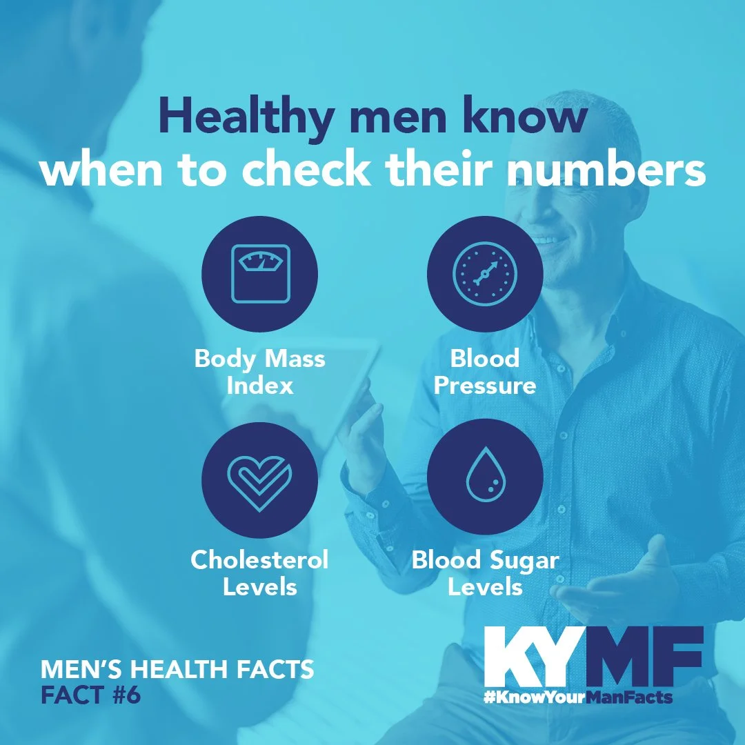 KYMF2025_-_Men's_Health_Facts_10_Facts_6.jpg