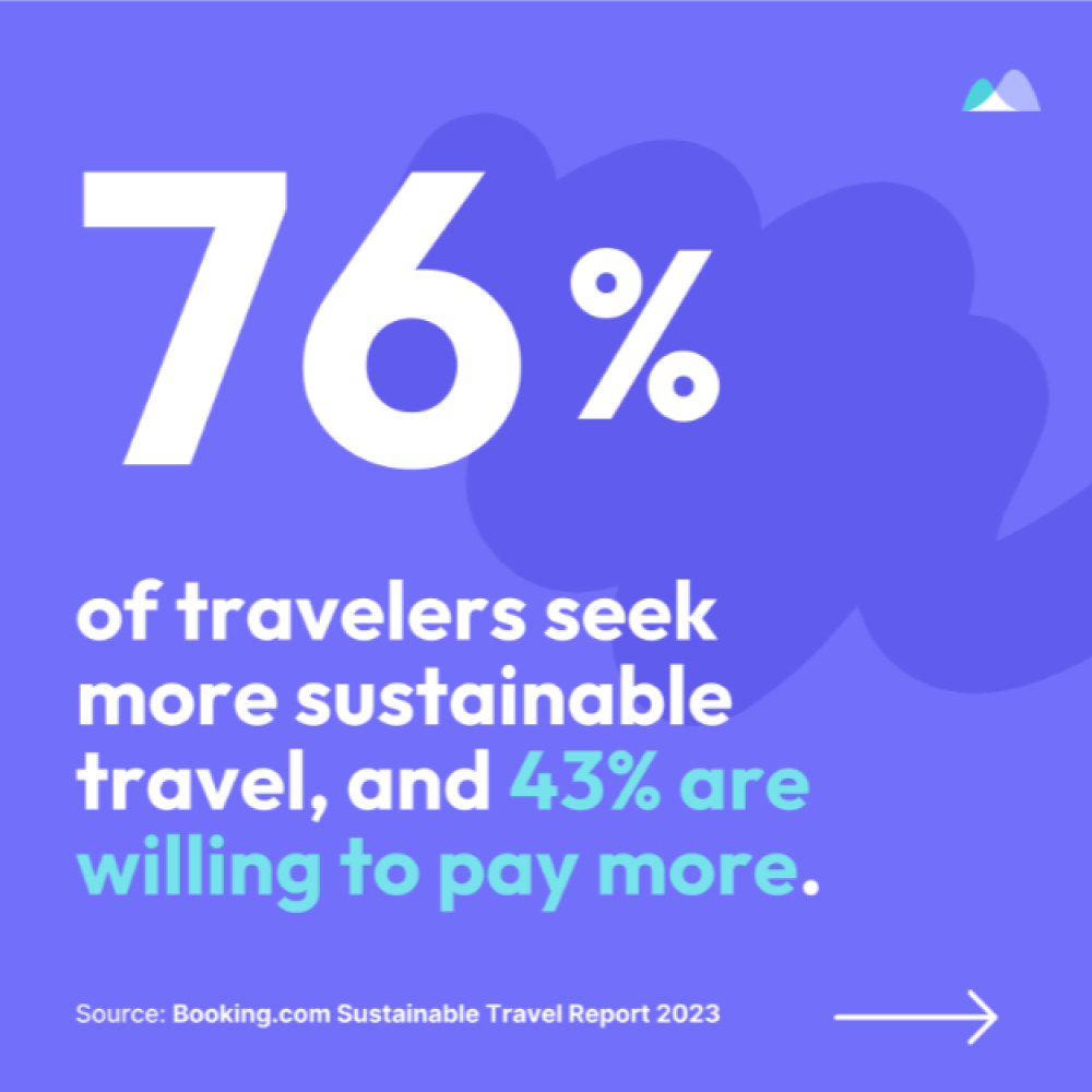 [Portfolio SM] 3.png