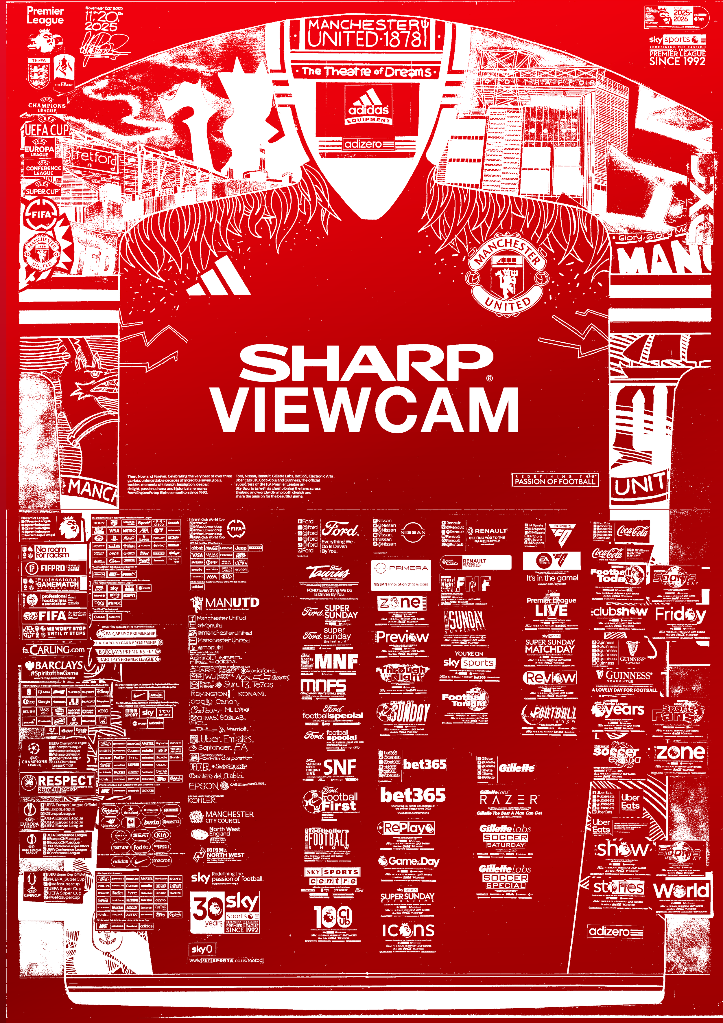 Manchester United : Part 2