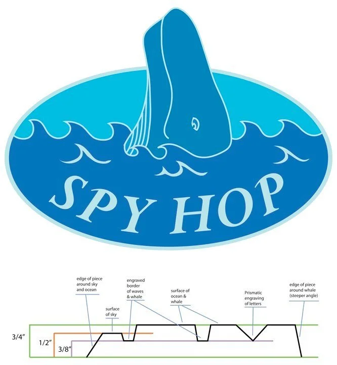 Spy Hop sign w specs.jpg