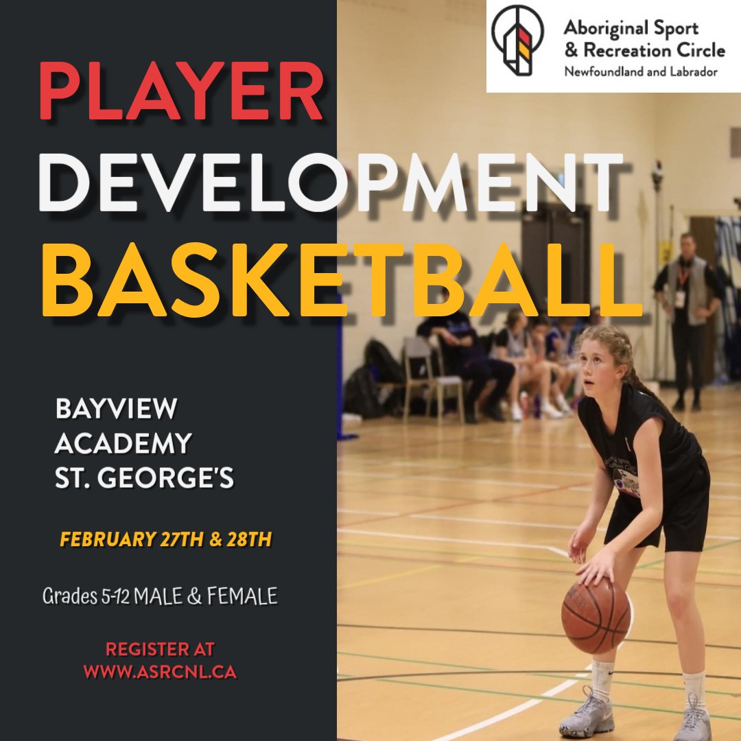 Basketball Player Development 