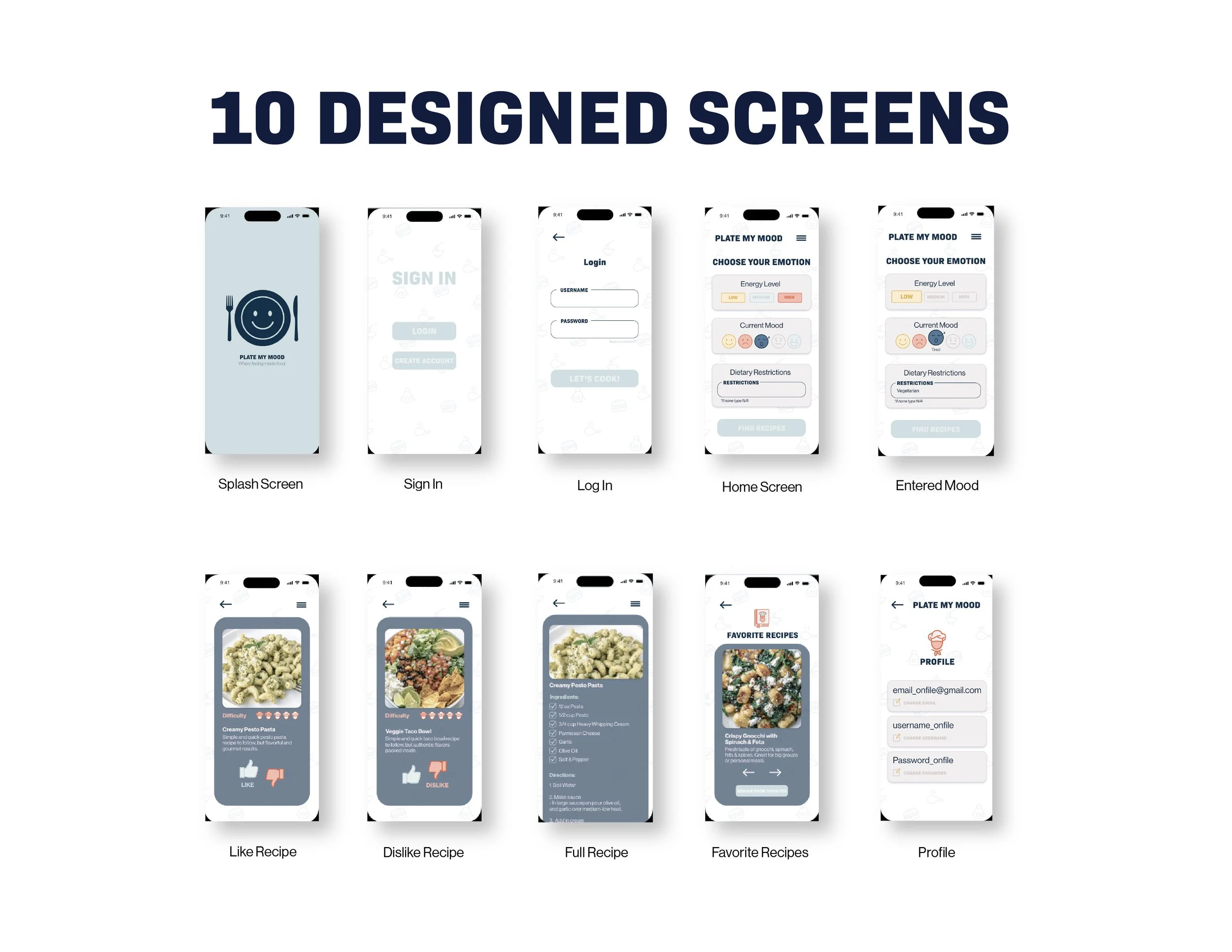 10 Screens