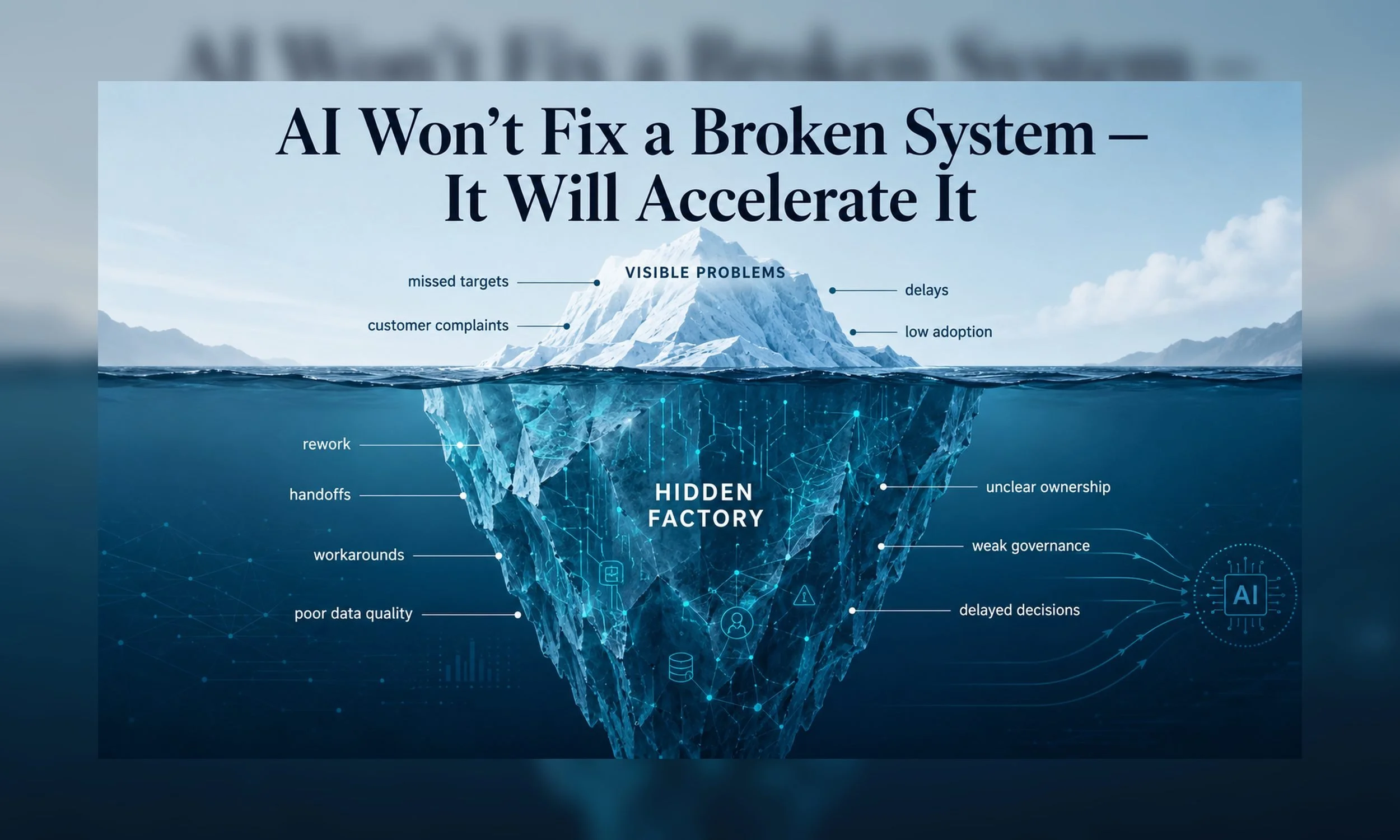 AI Won’t Fix What Your System Keeps Producing