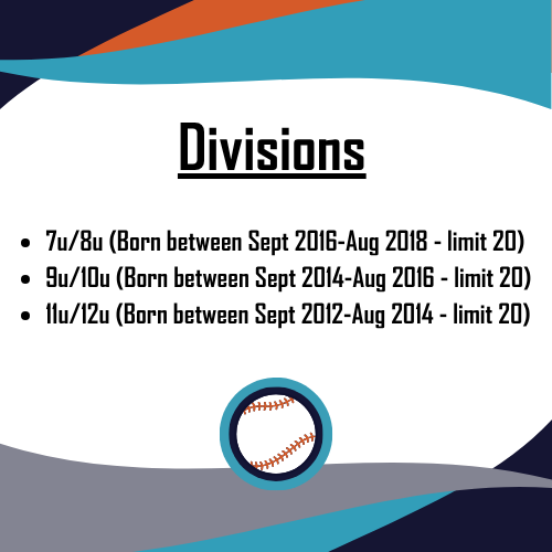 Slides listing baseball divisions based on birth date ranges and age groups, with a baseball icon at the bottom center.