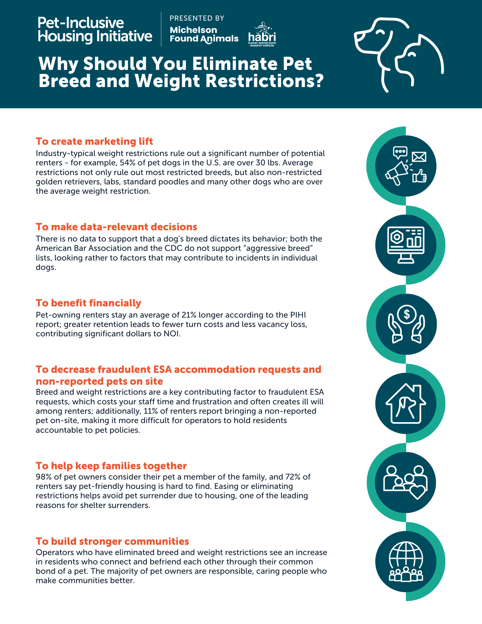 PIHI Infographic 2023 - Print PDF.png