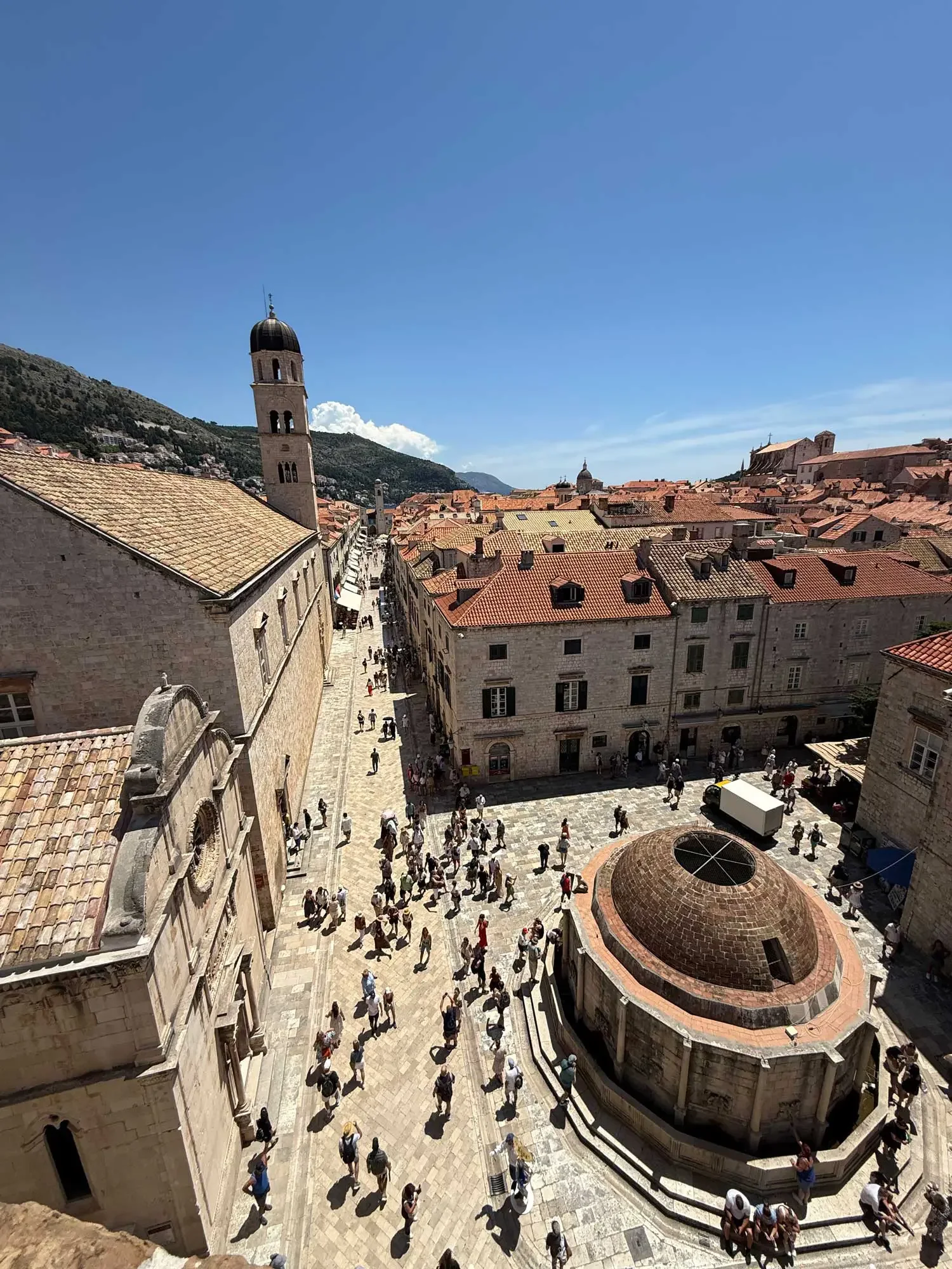 Croatia