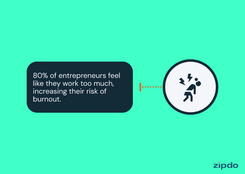 Finding Balance as a Badass Business Owner