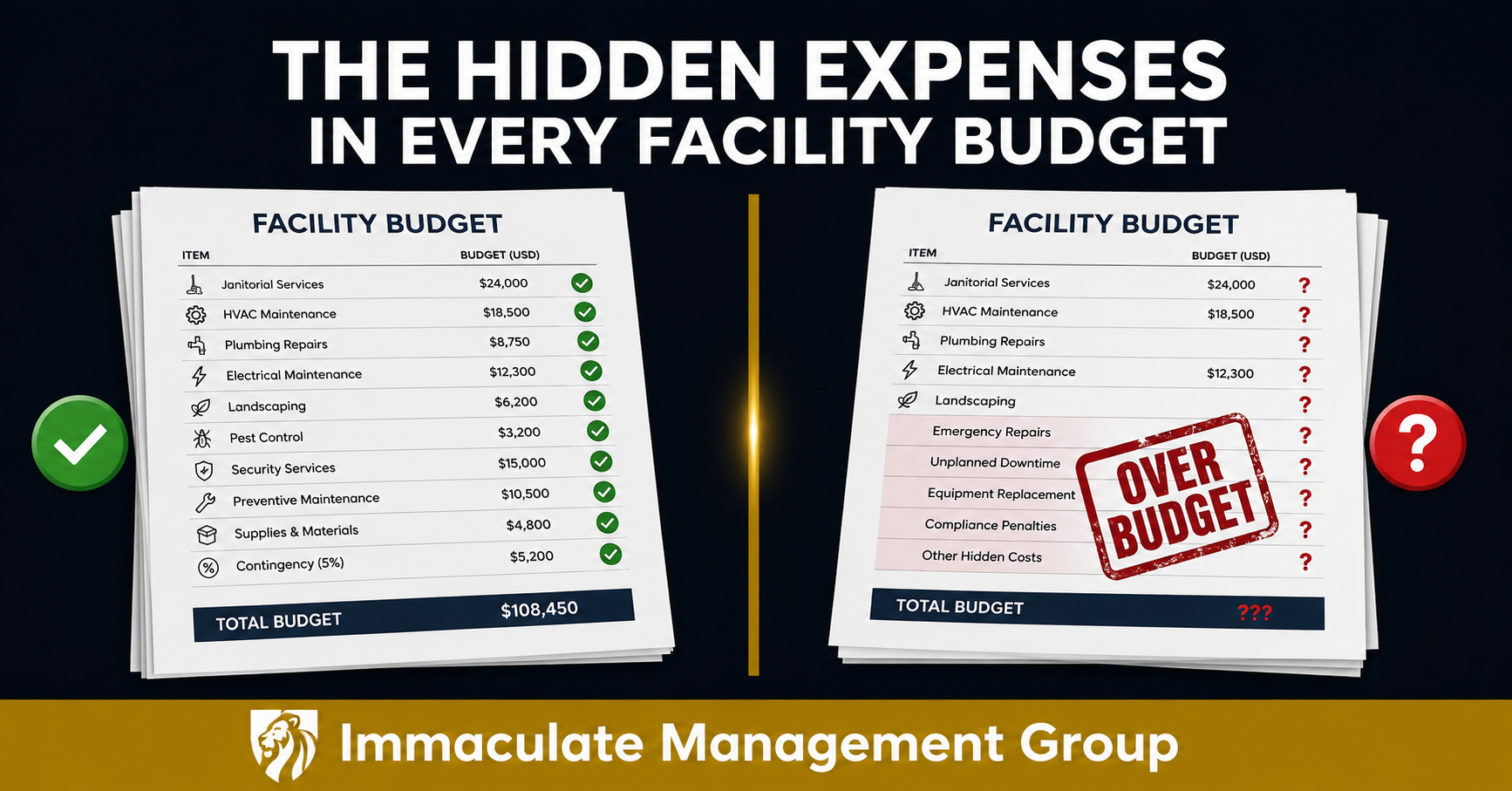 The Hidden Expenses Inside Every Facility Budget That Nobody Talks About