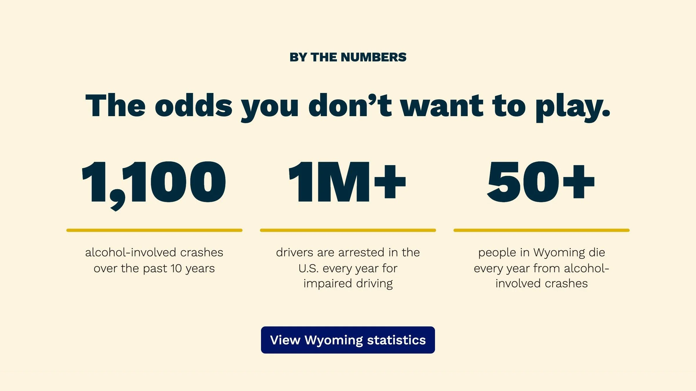 03_WYGCID_by_the_numbers_1.jpg