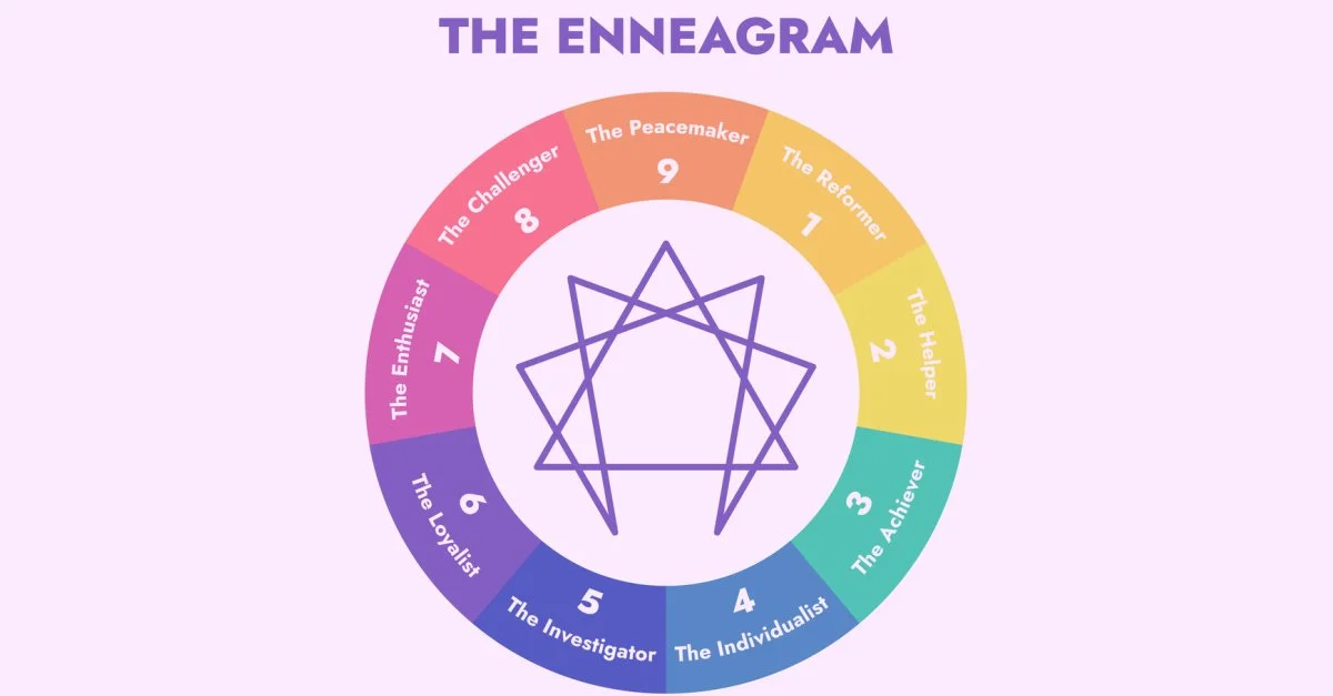 The Enneagram: How It Can Help You Thrive in Life and Work | Matt Auron