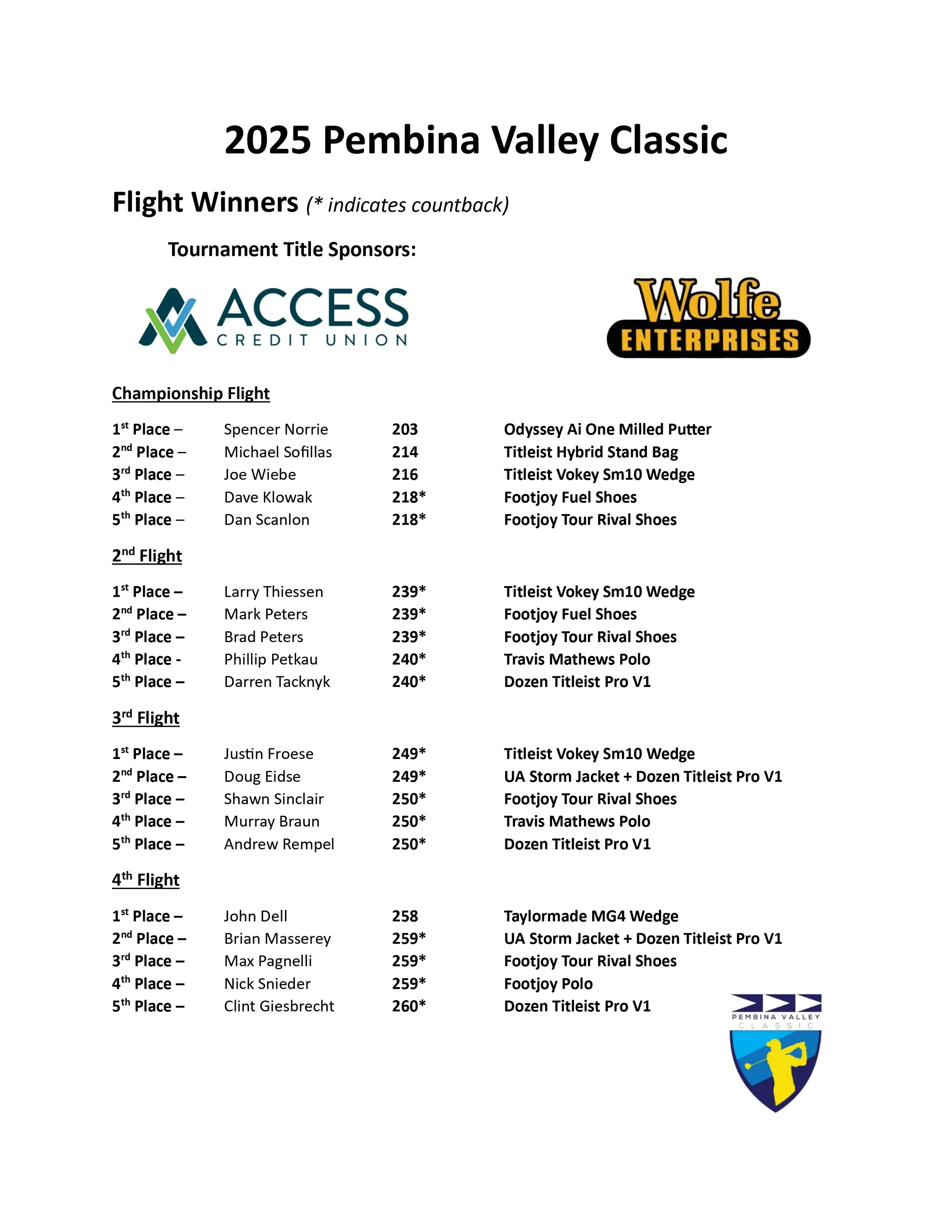 2025 Pembina Valley Classic - Flight Winners_page-0001.jpg