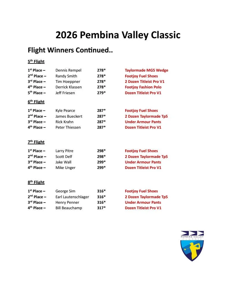 2026 PV Classic - Flight Winners - 2.jpg