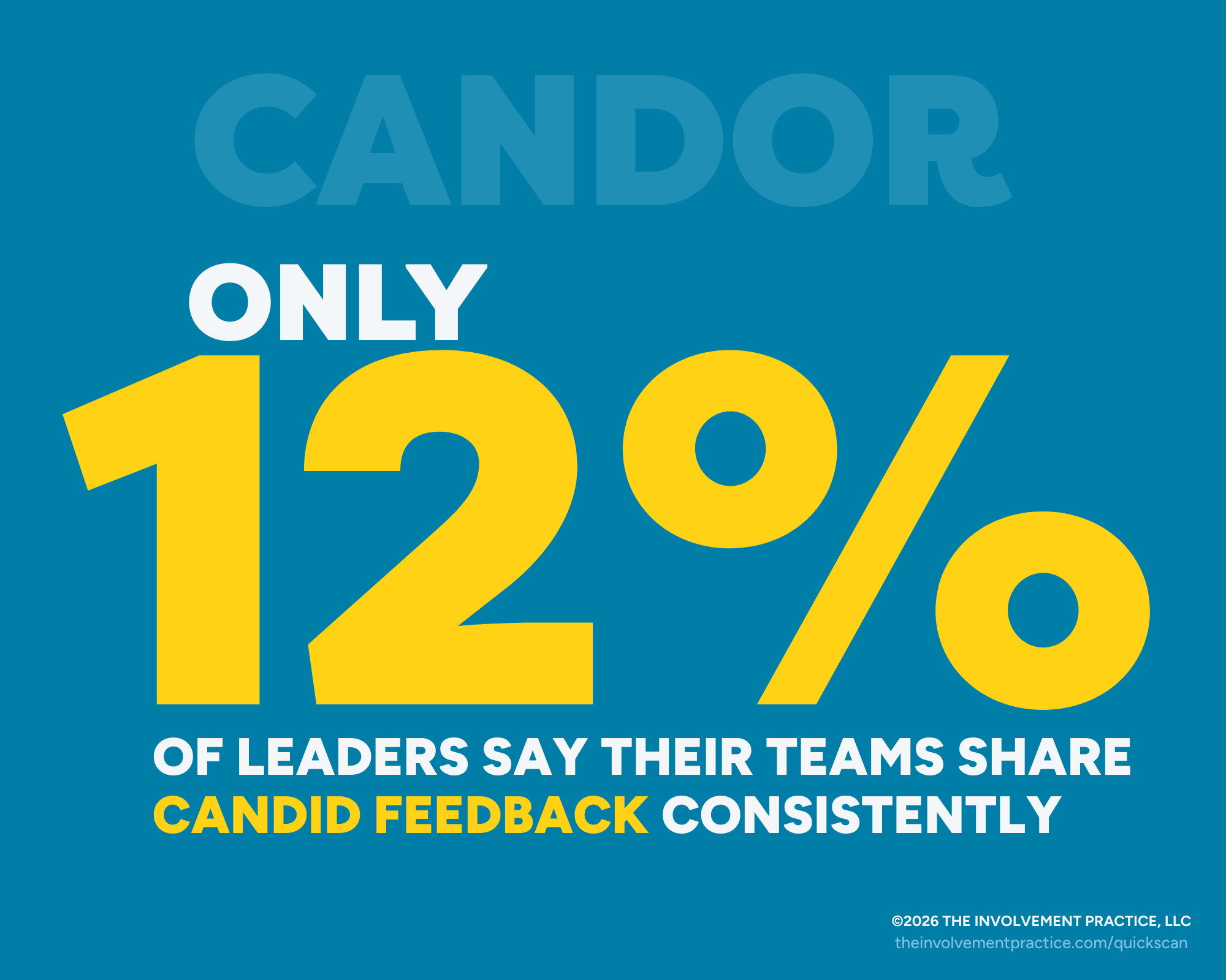 What are you missing that your team members aren’t telling you?