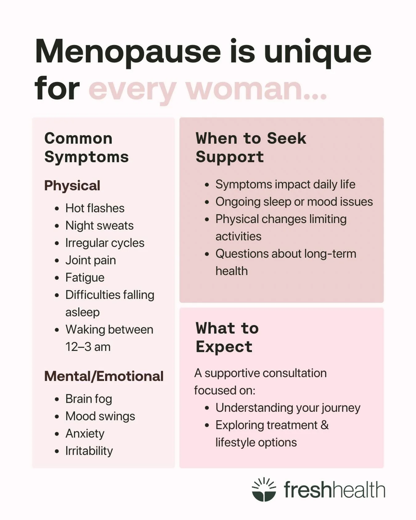 Perimenopause symptoms can begin as early as 35. If these symptoms are impacting your daily life, we now offer supportive consultations to understand your journey. 

During our women&rsquo;s health consultations, we link you with the right experts to