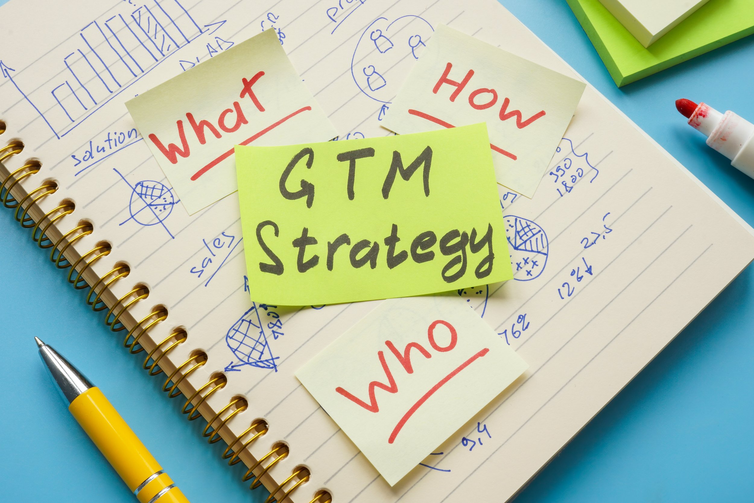 Go To Market Strategy.jpeg