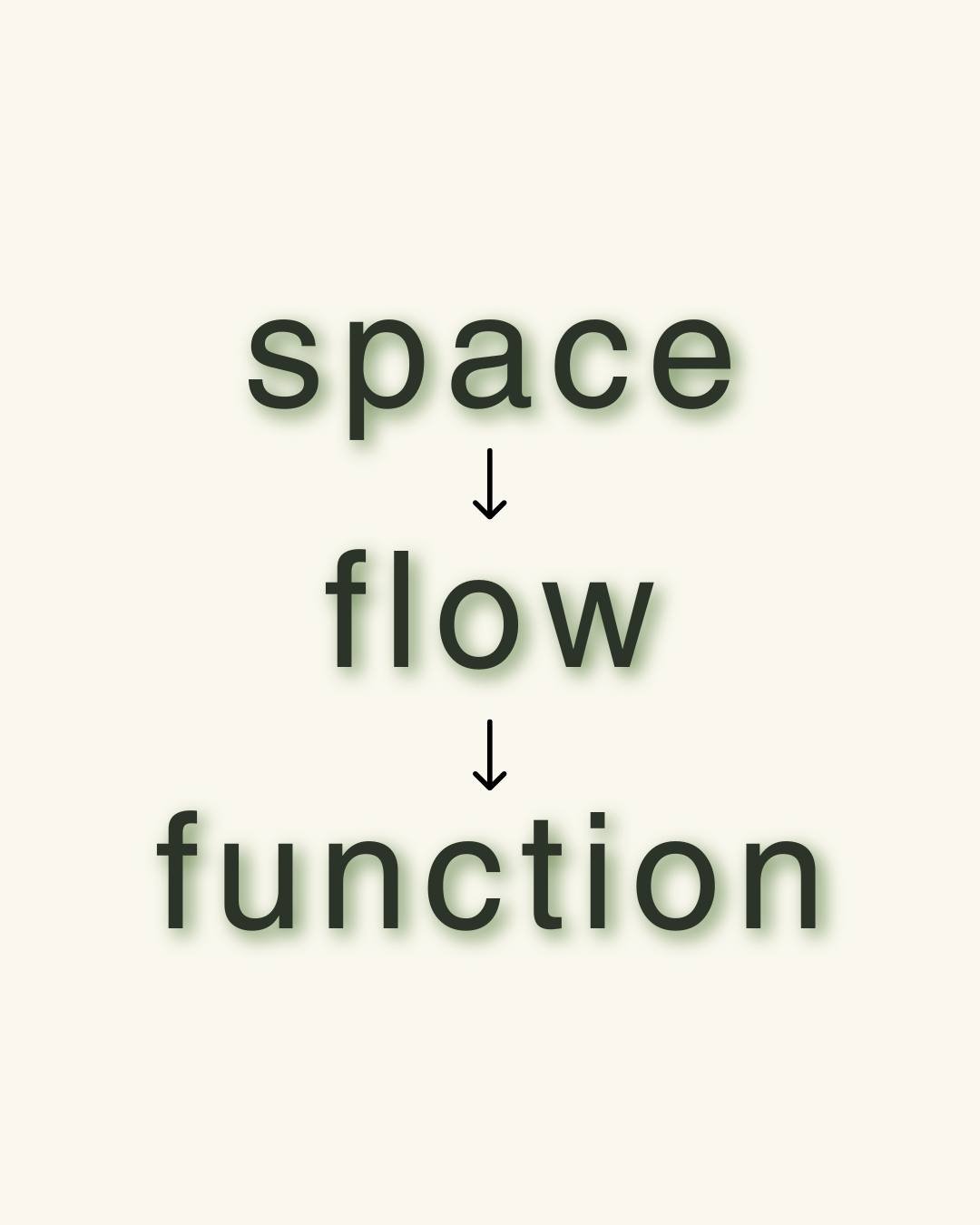 Before you dive into the fascia, ask: is there space in the joint?

Too often, we go straight to the layers &mdash; the ligaments, tendons, and connective tissues &mdash; without first checking if the joint itself even has room to move.

Here&rsquo;s