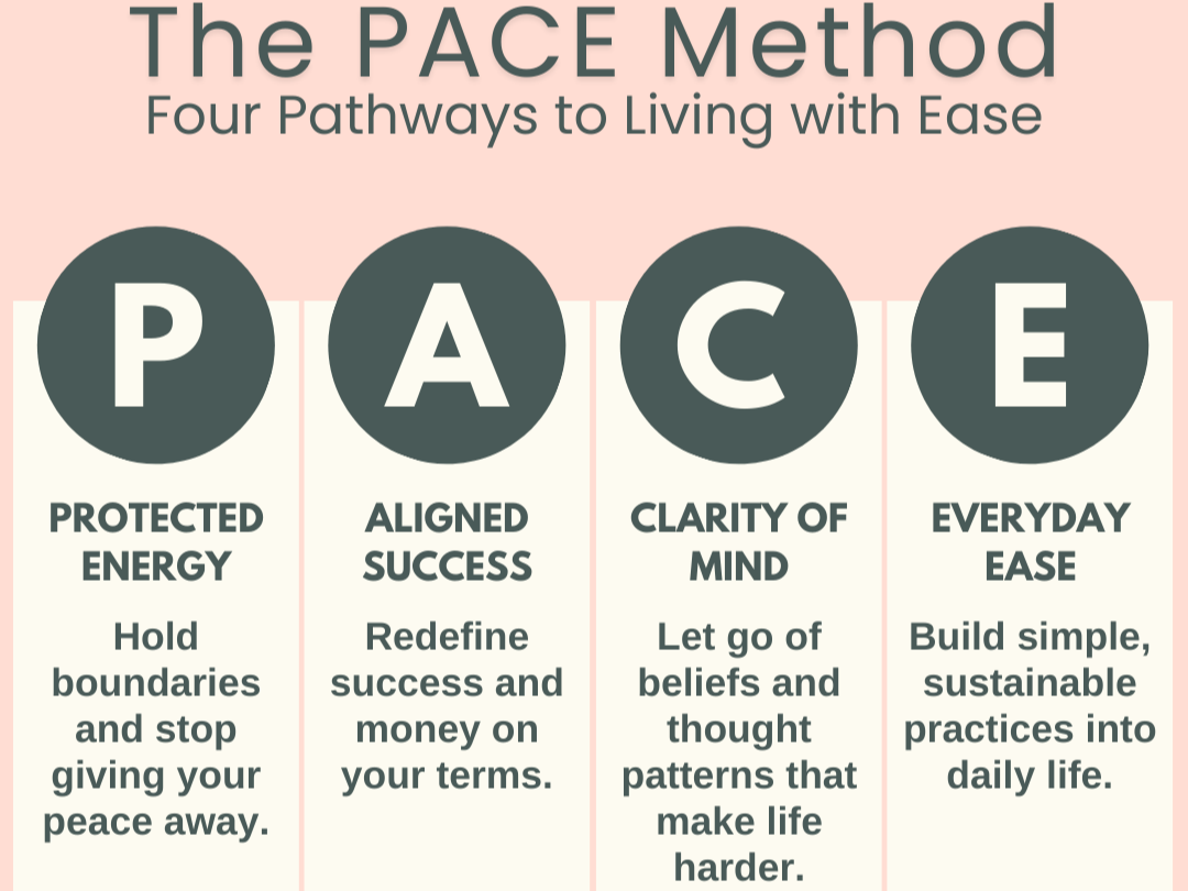 The PACE Method: Four Pathways to Redefine How You Live and Work