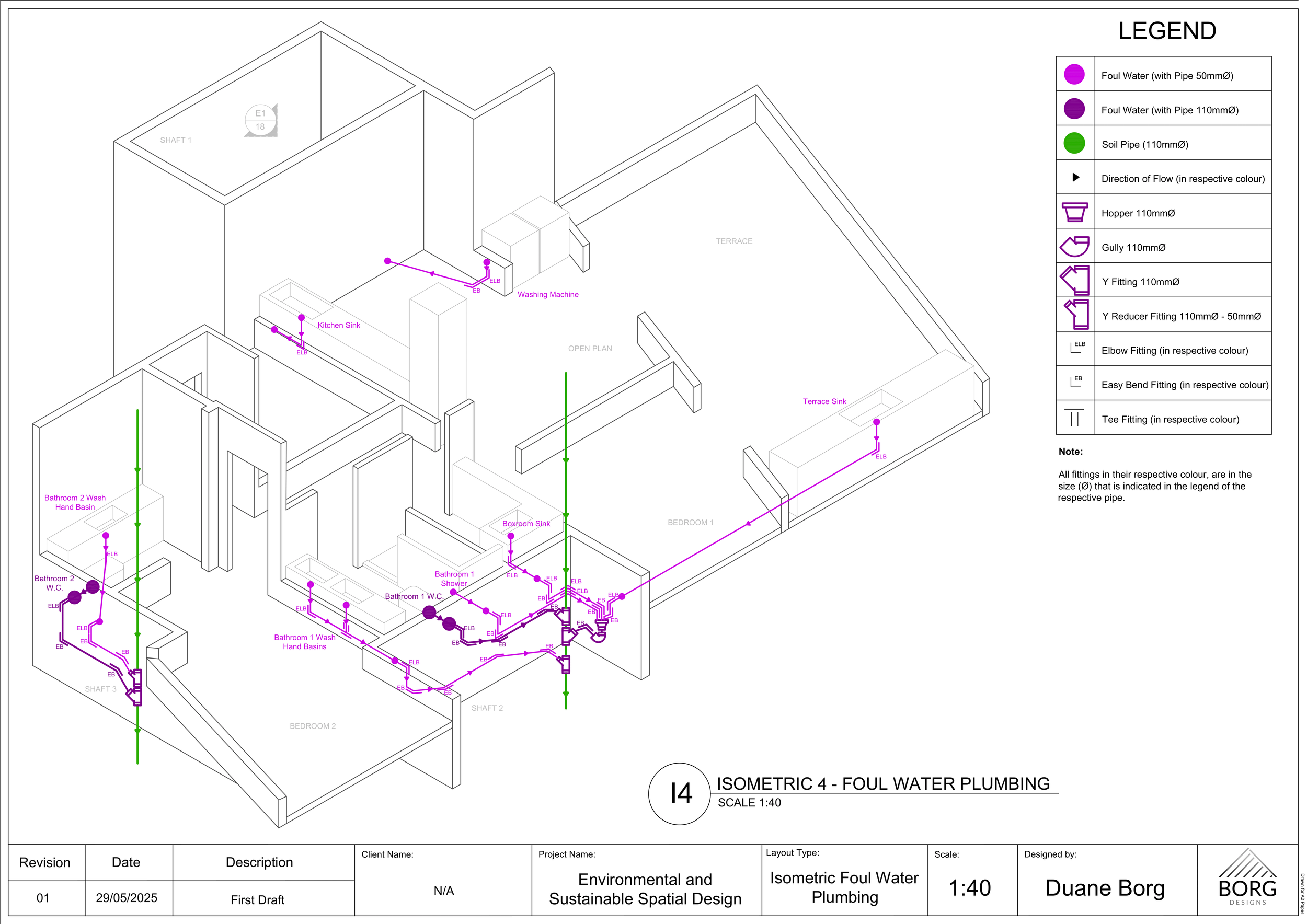 Technical Layouts — Borg Designs