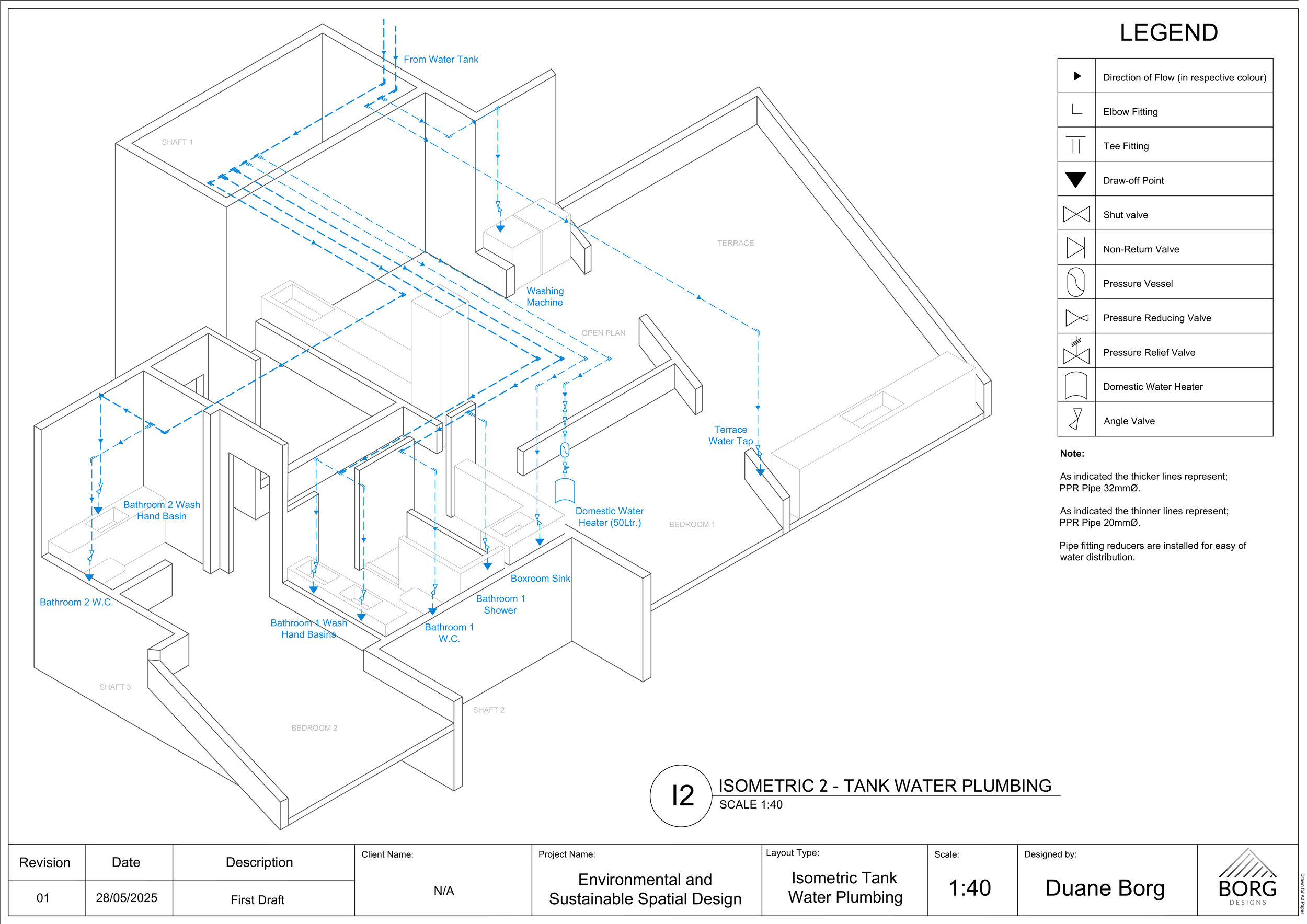 Technical Layouts — Borg Designs