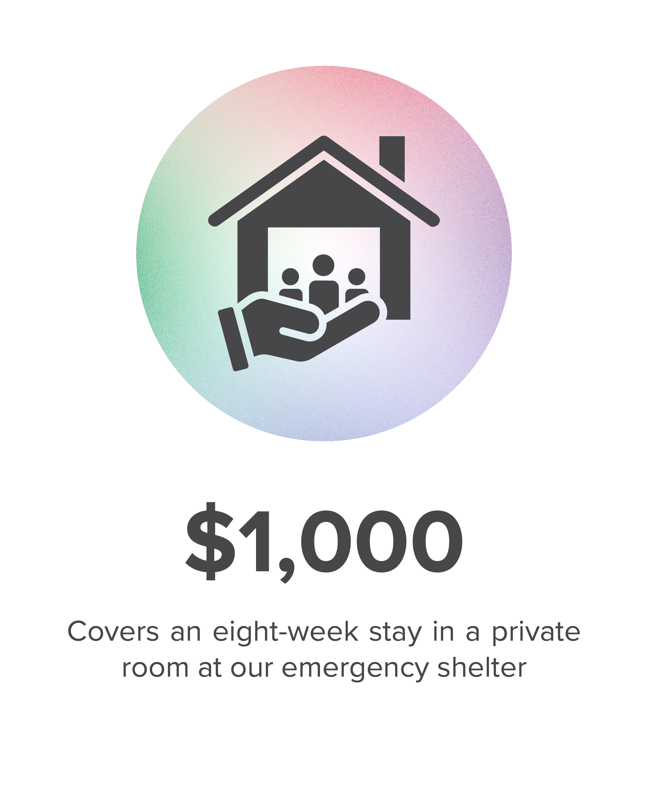 Donation Levels Icons With Prices-06.png
