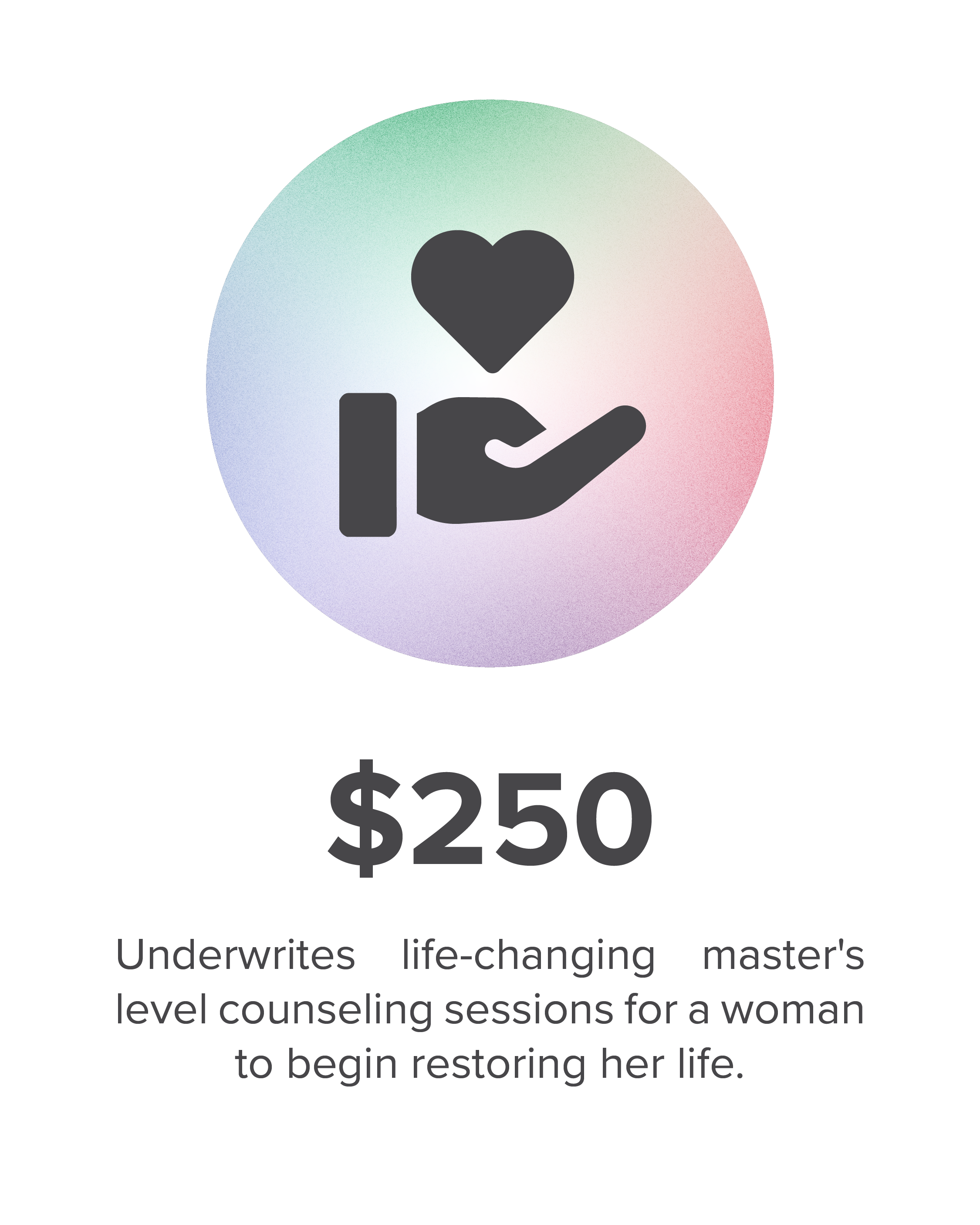 Donation Levels Icons With Prices-04.png