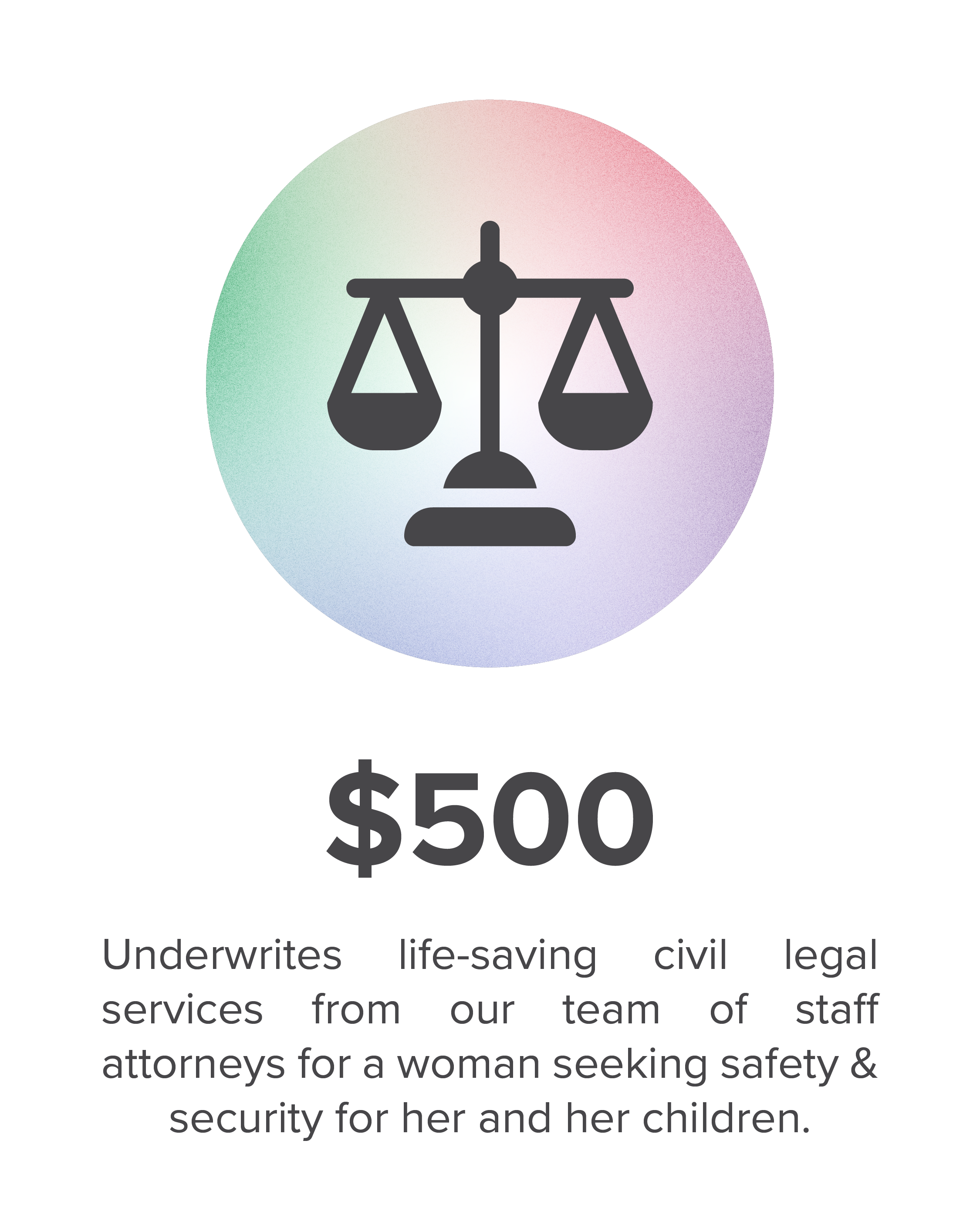 Donation Levels Icons With Prices-05.png