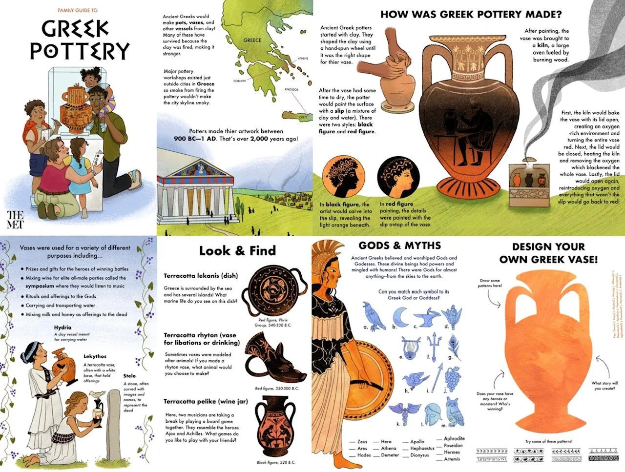 A Guide to Ancient Greek Pottery