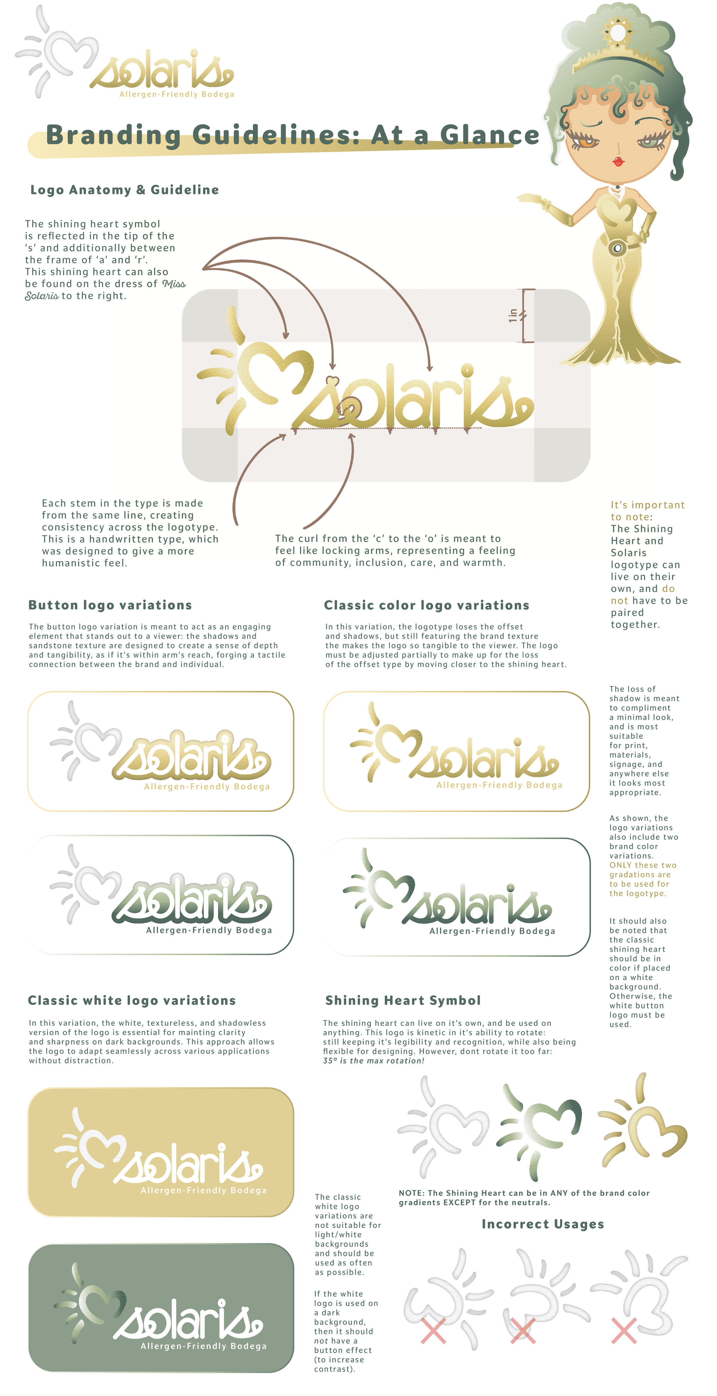 SOLARISBRANDGUIDELINES(INPROG) (1)-01.png