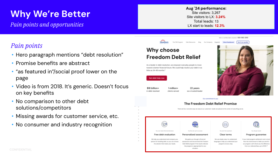 Content audit- Freedomdebtrelief.com content, SEO, and design recommendations.