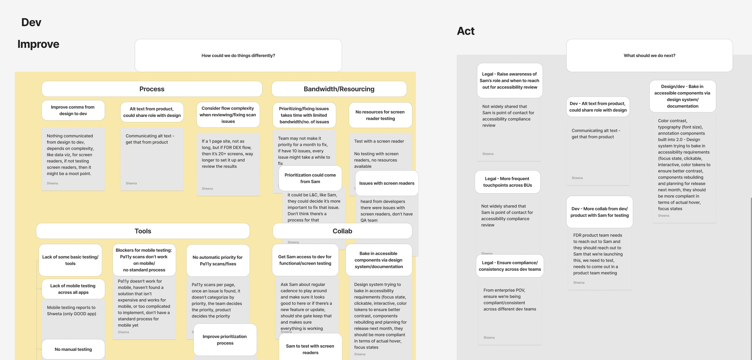 In order to improve accessibility overall and our design and development processes, I interviewed representatives from design, development, product, legal & compliance on their current accessibility processes. My interviews uncovered gaps and risks i