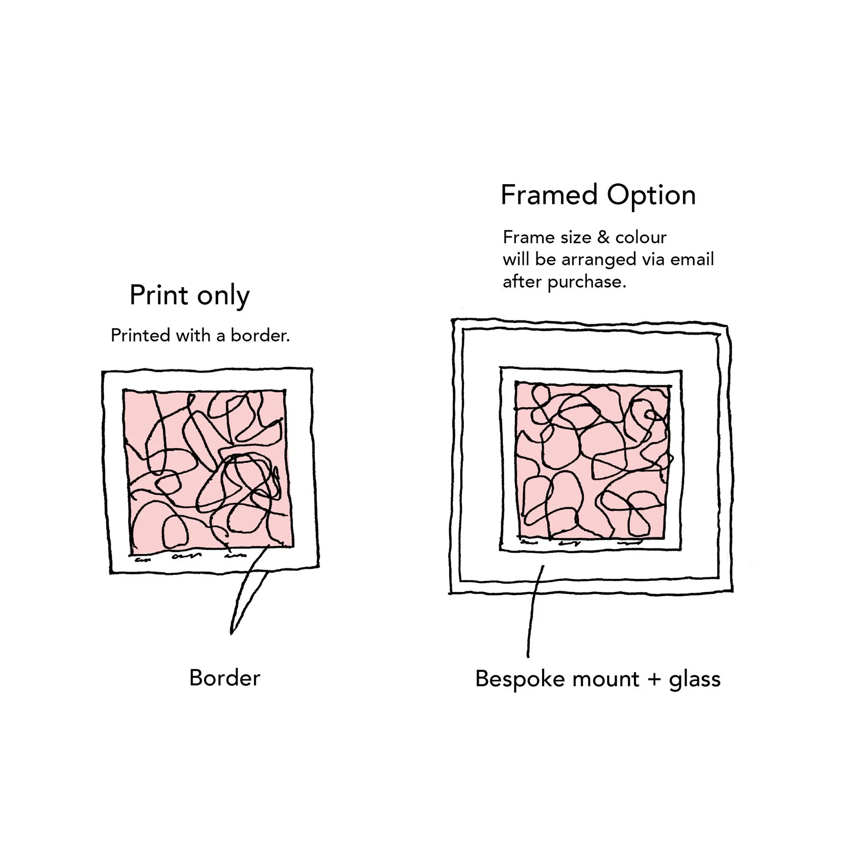 yoshieallan_art_print_frame_option_guide-sq.jpg