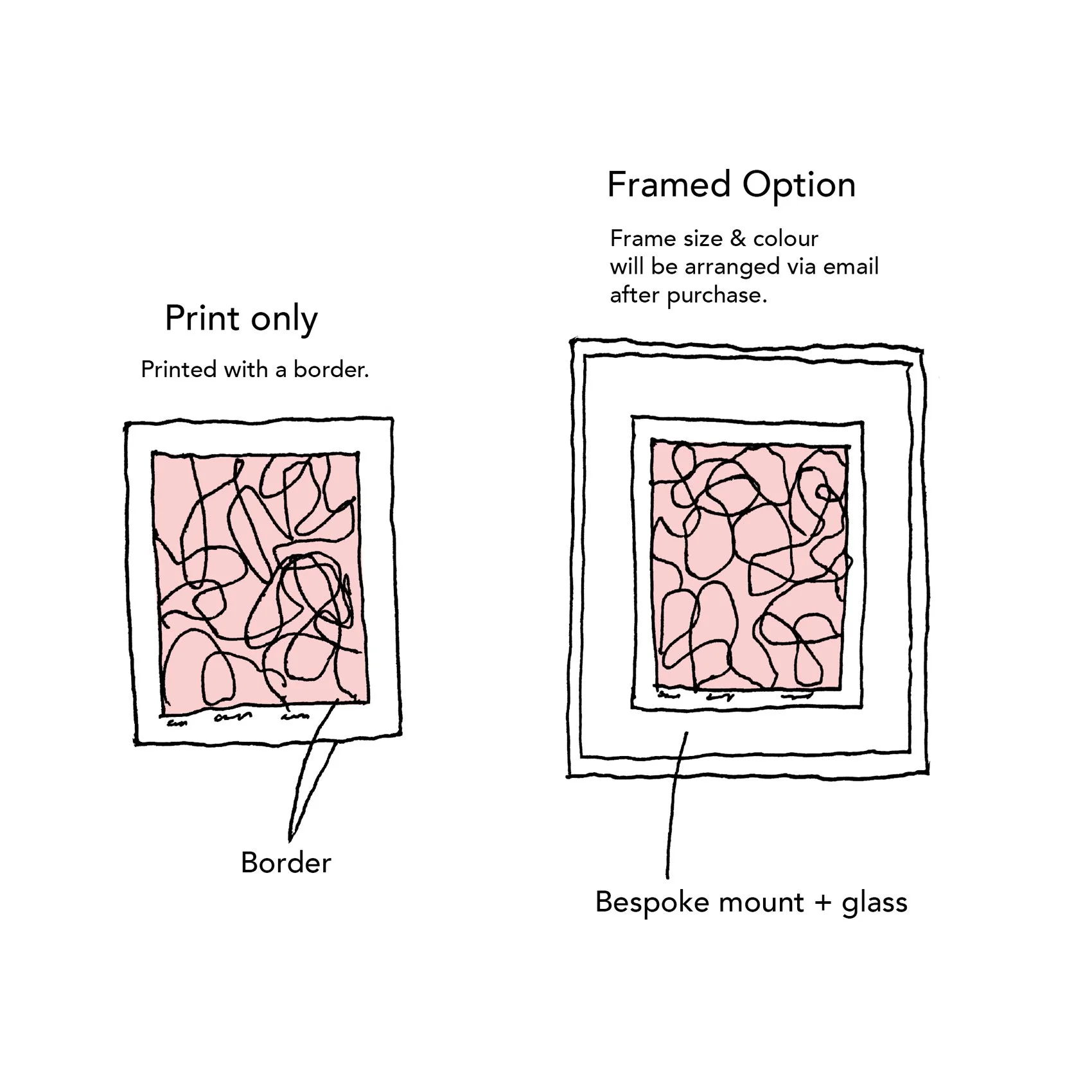 yoshieallan_art_print_frame_option_guide-rc.jpg
