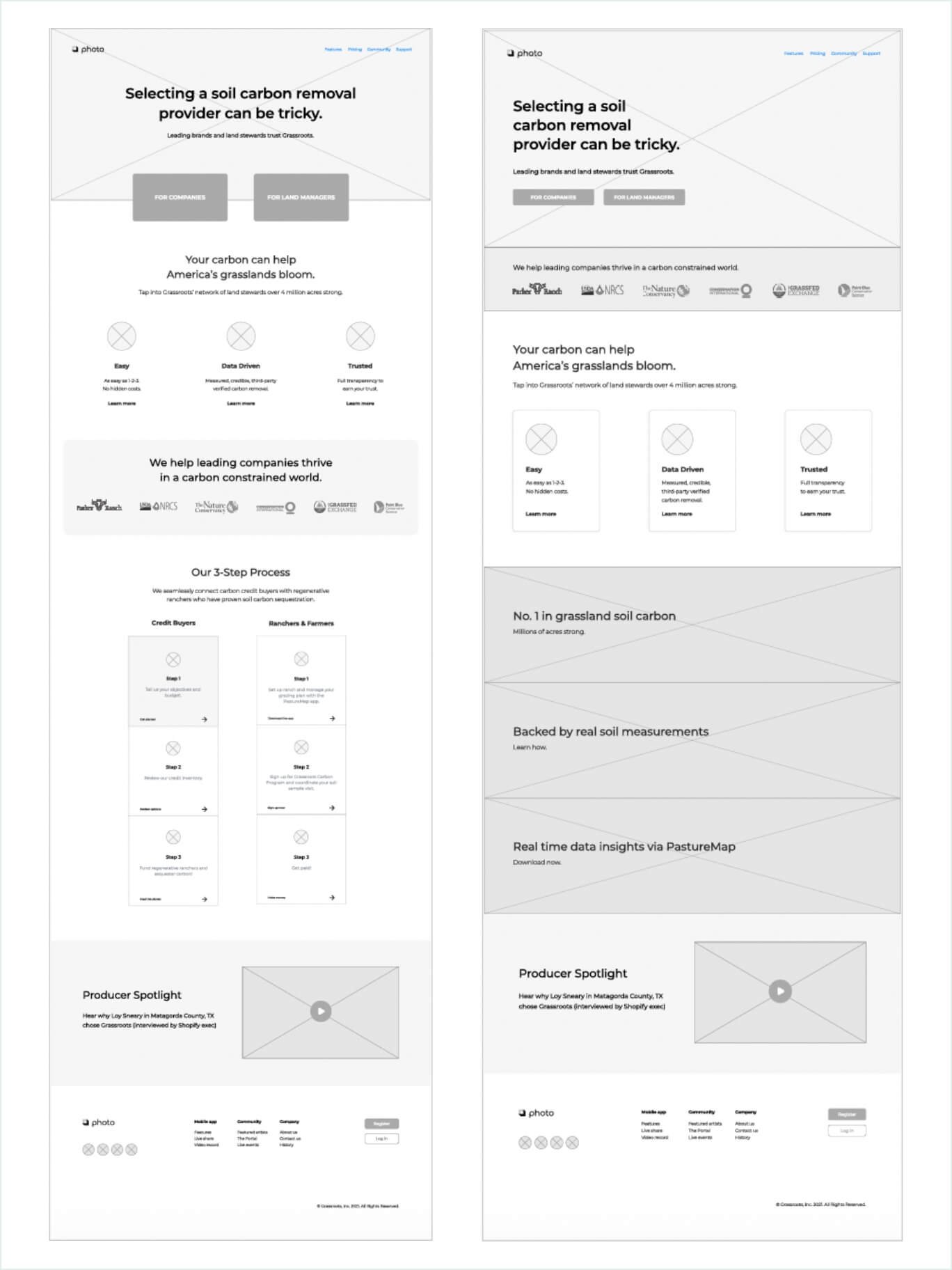 Lo-fi wireframe concepts