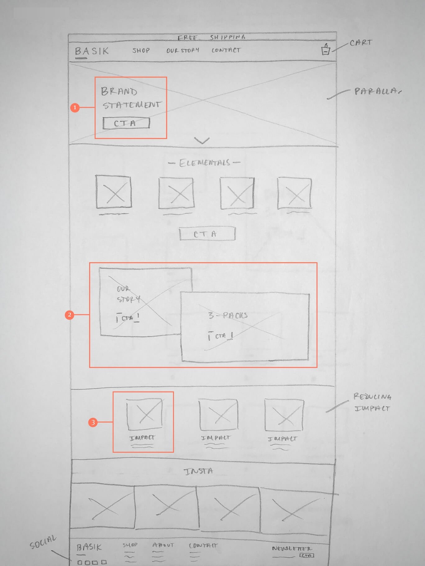 Original wireframes