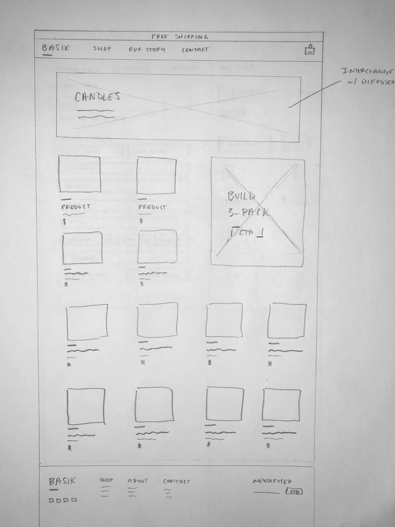 Original wireframes